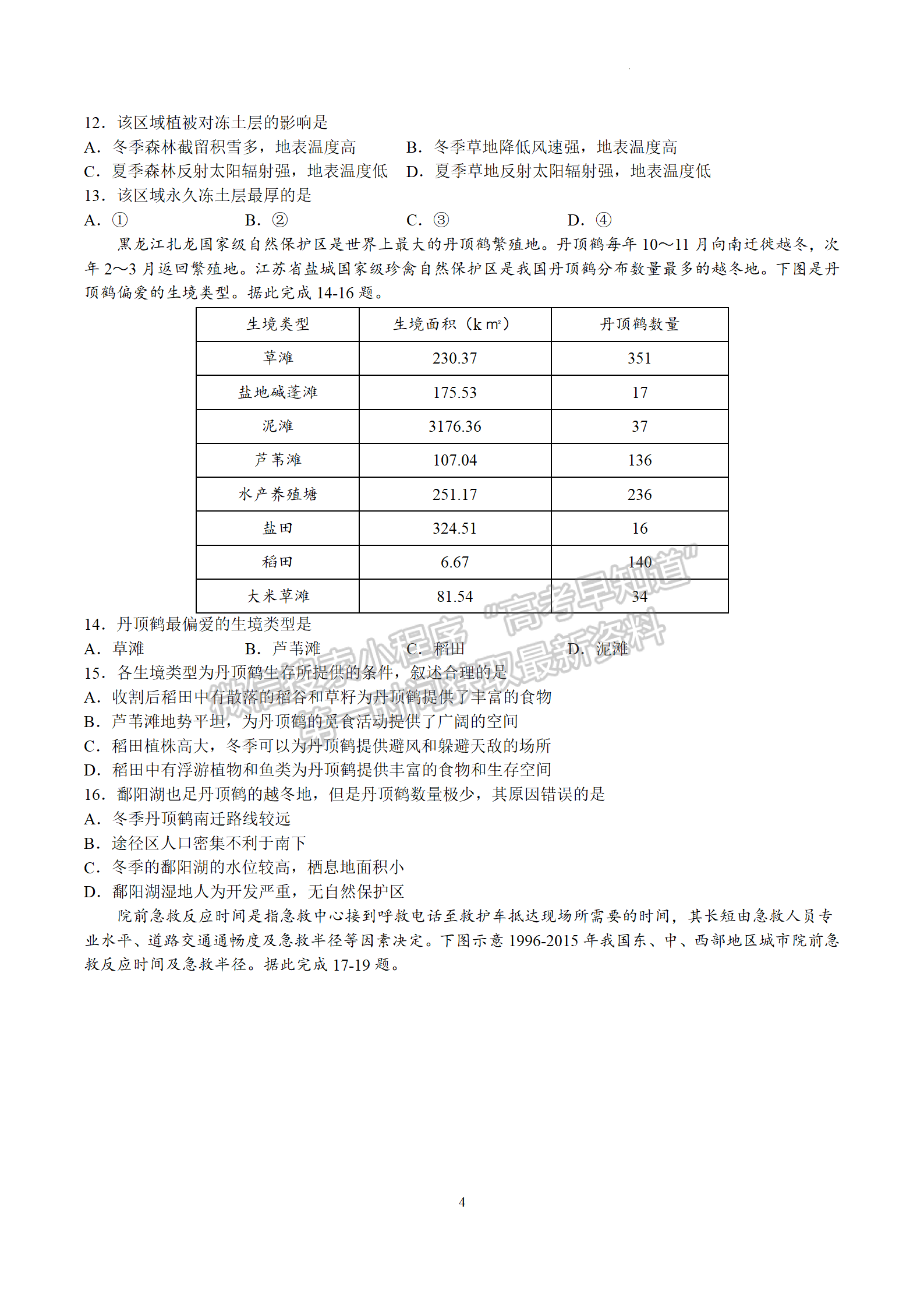 2022屆江蘇省南京市金陵中學高三下學期4月復習檢測(二)地理試題及參考答案