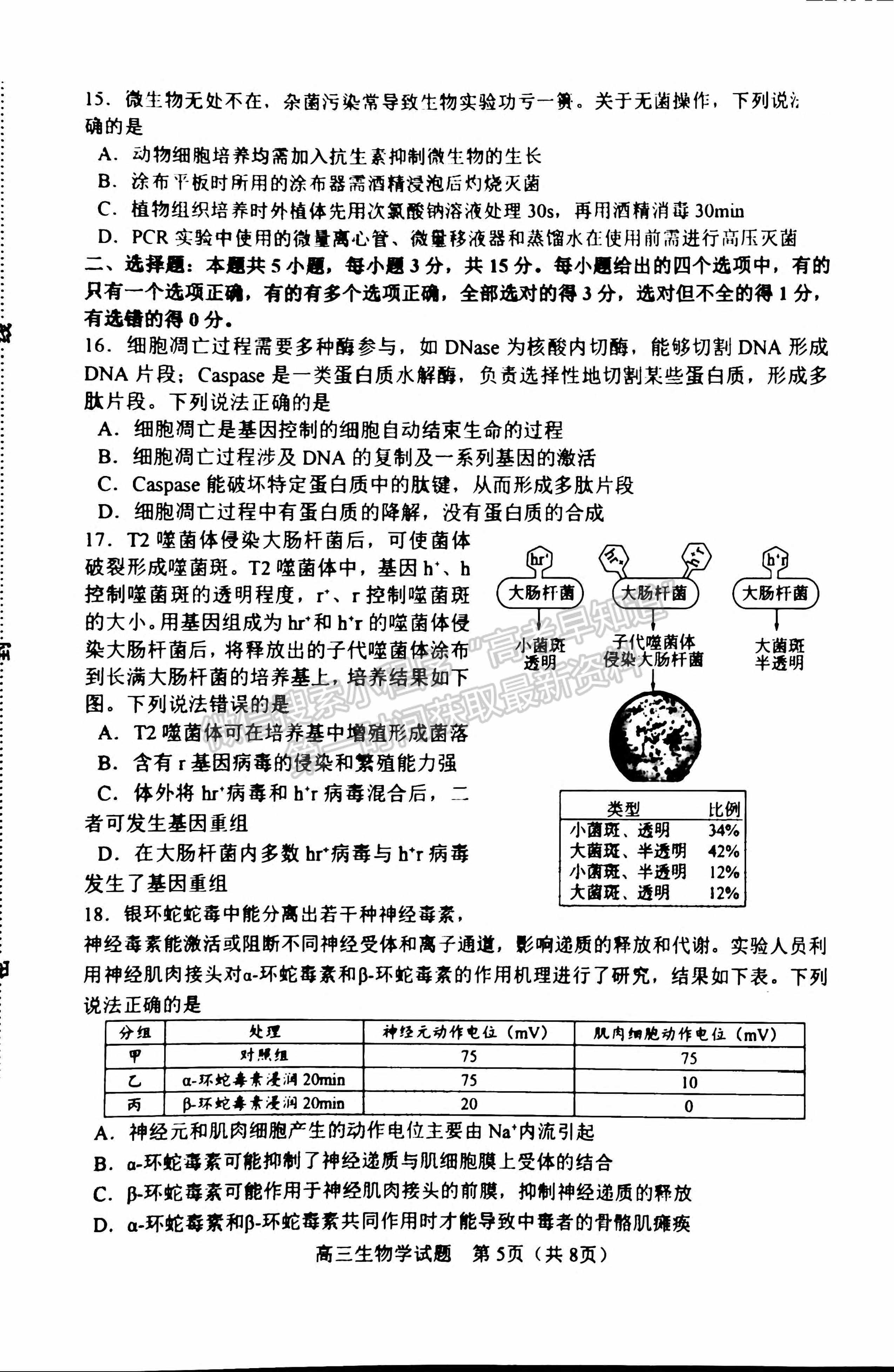 2022山東淄博二模生物試題及參考答案