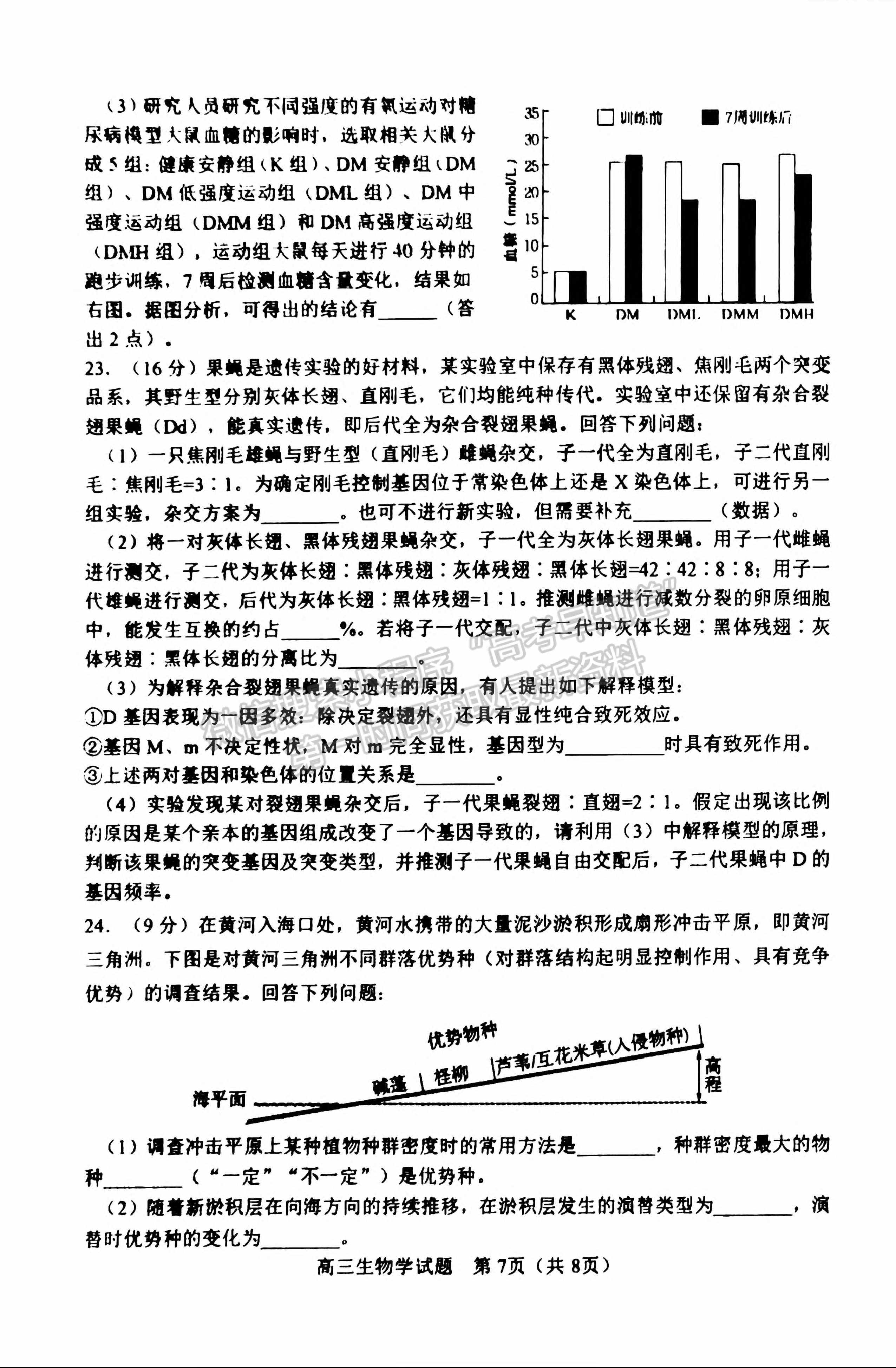 2022山東淄博二模生物試題及參考答案