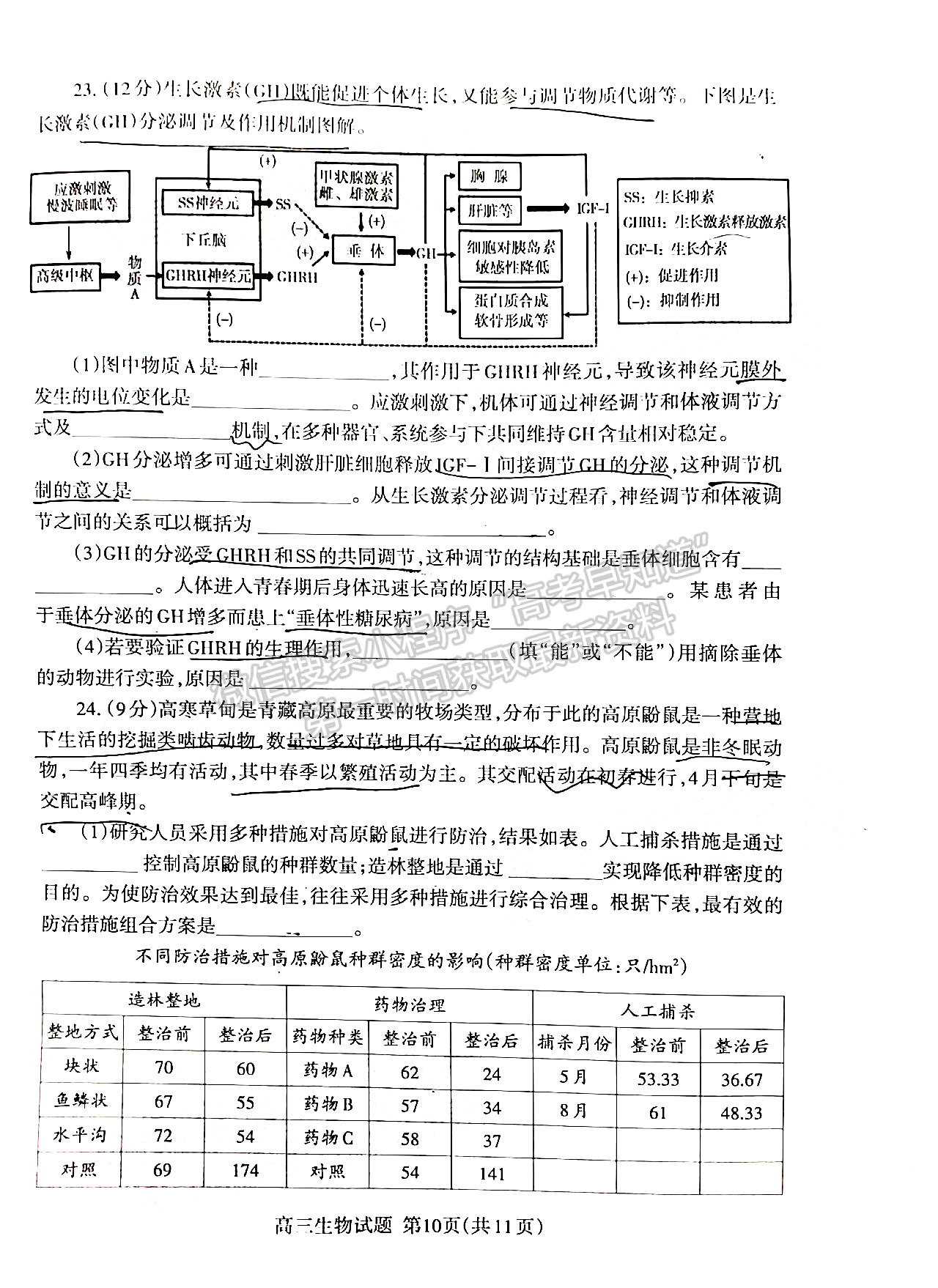 2022山東泰安二模生物試題及參考答案