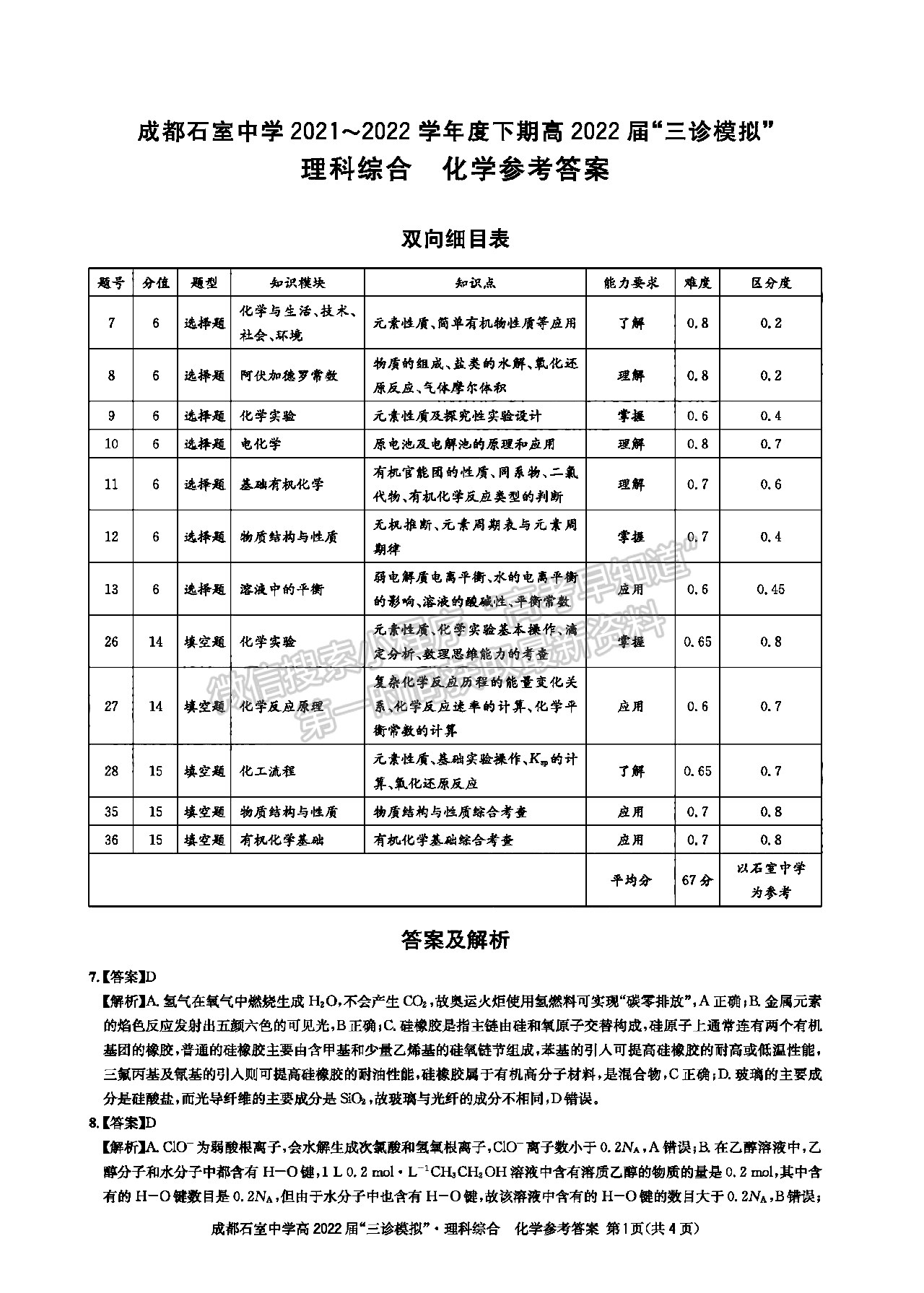 2022成都石室中學(xué)高2022屆三診模擬理科綜合試題及答案