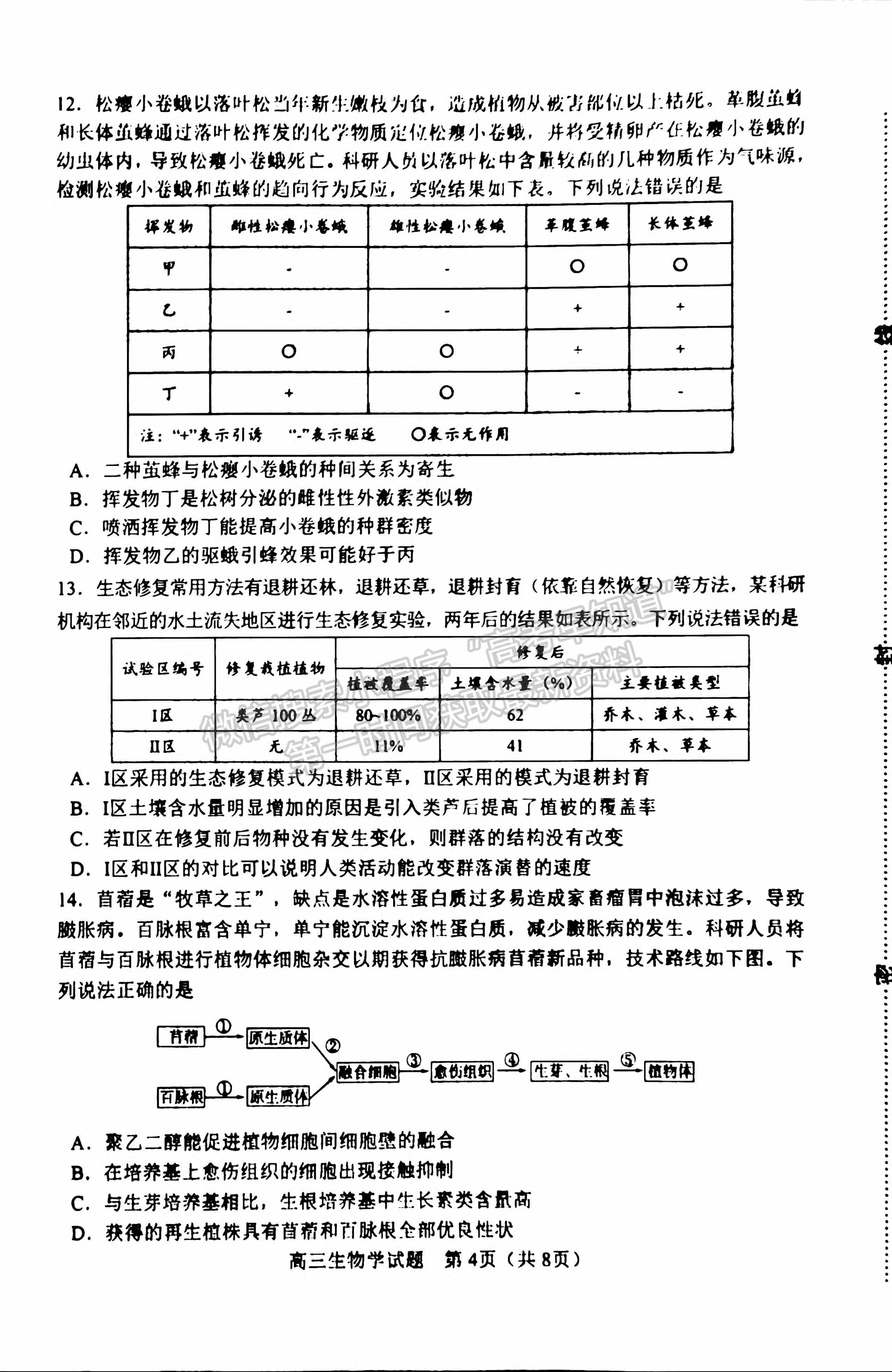 2022山東淄博二模生物試題及參考答案