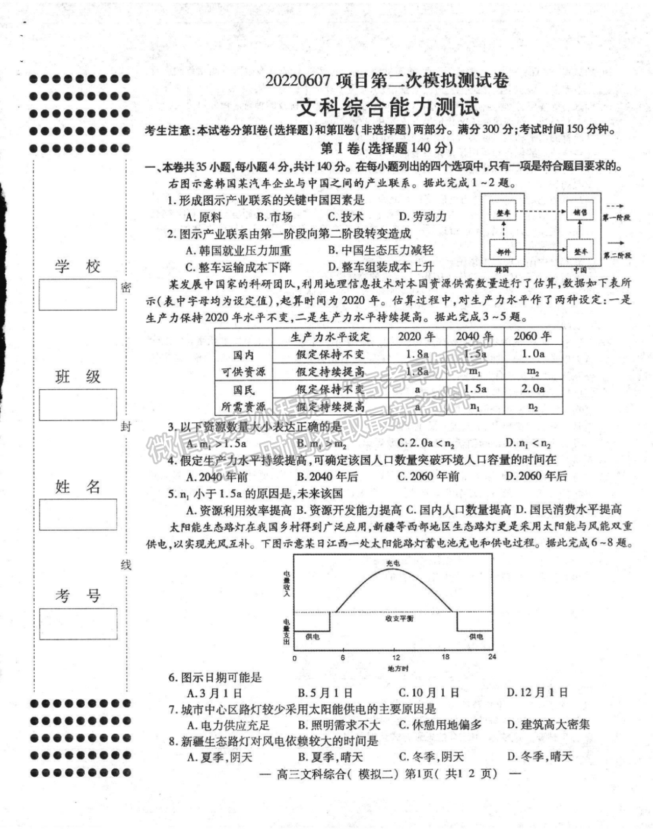 2022年江西省南昌市高三下學期二模文綜試卷及參考答案 