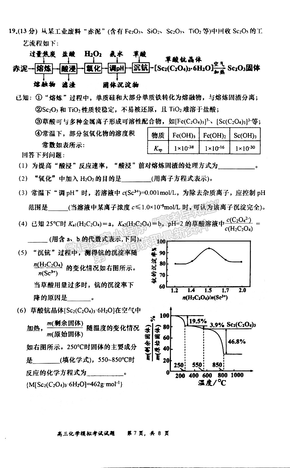 2022山東淄博二模化學(xué)試題及參考答案