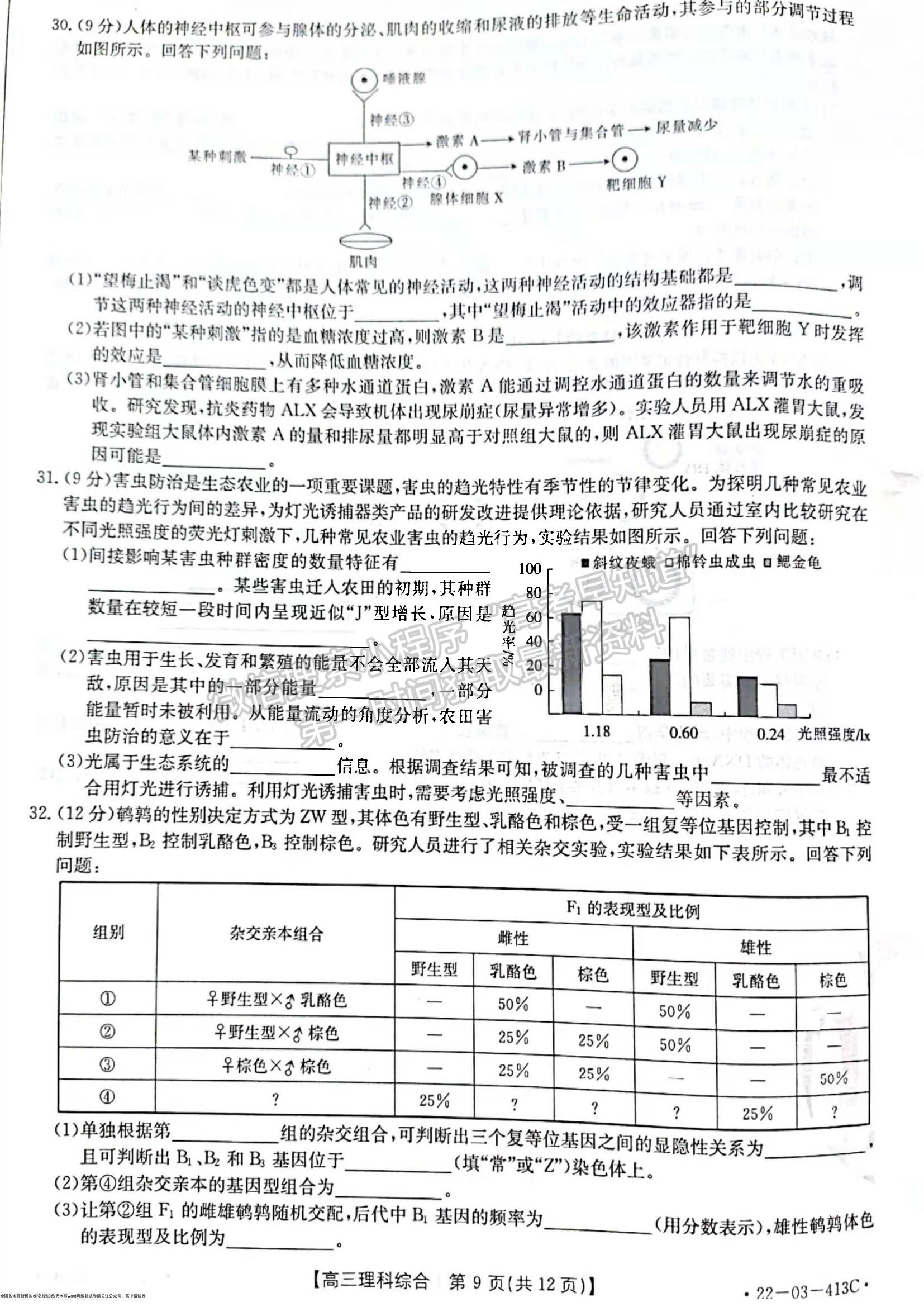 2022新鄉(xiāng)市高三第三次模擬考試 理綜試題及參考答案