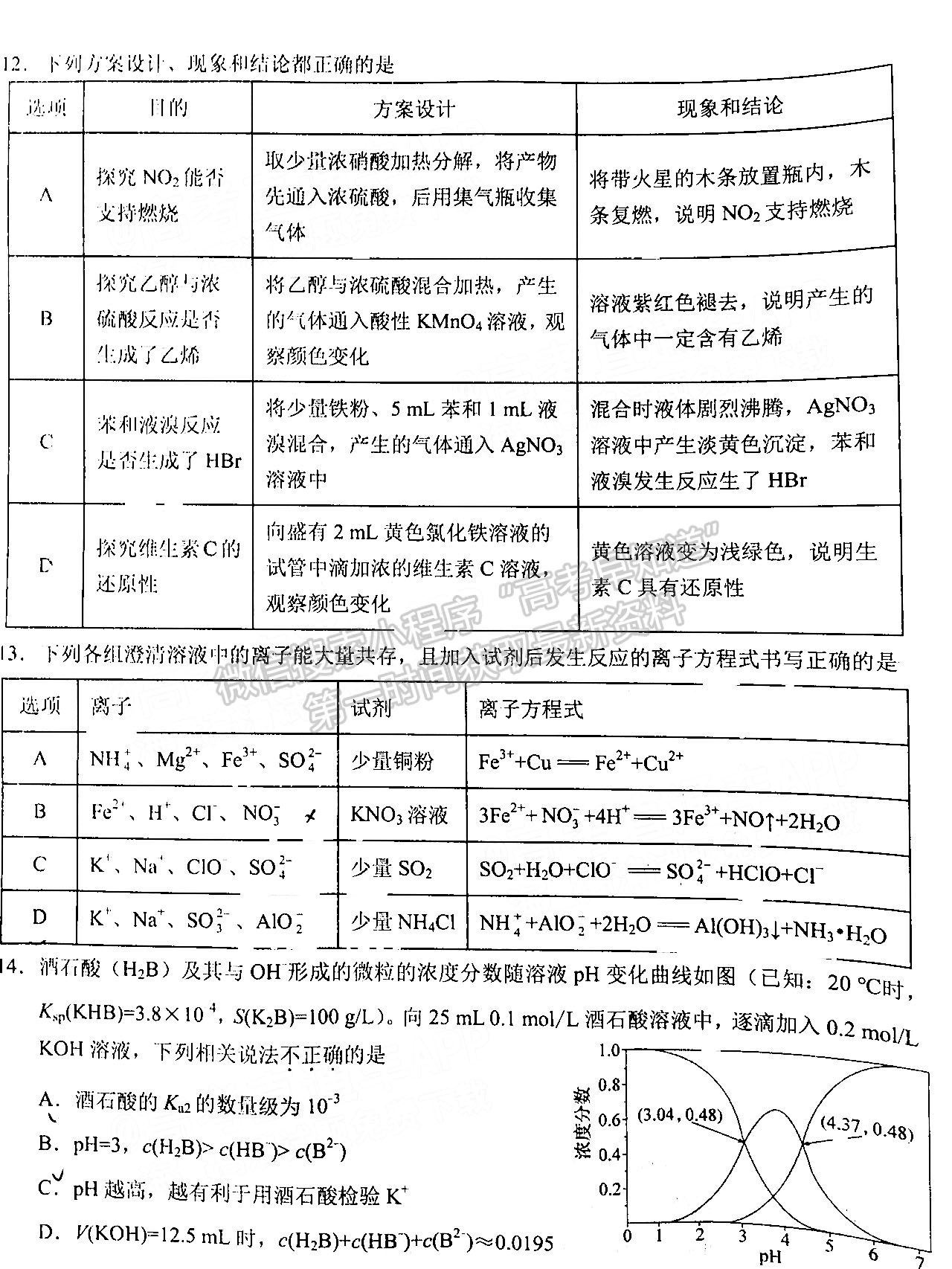 A佳教育 2022湖南4月高三百校大聯(lián)考/衡陽二模化學(xué)試題及參考答案