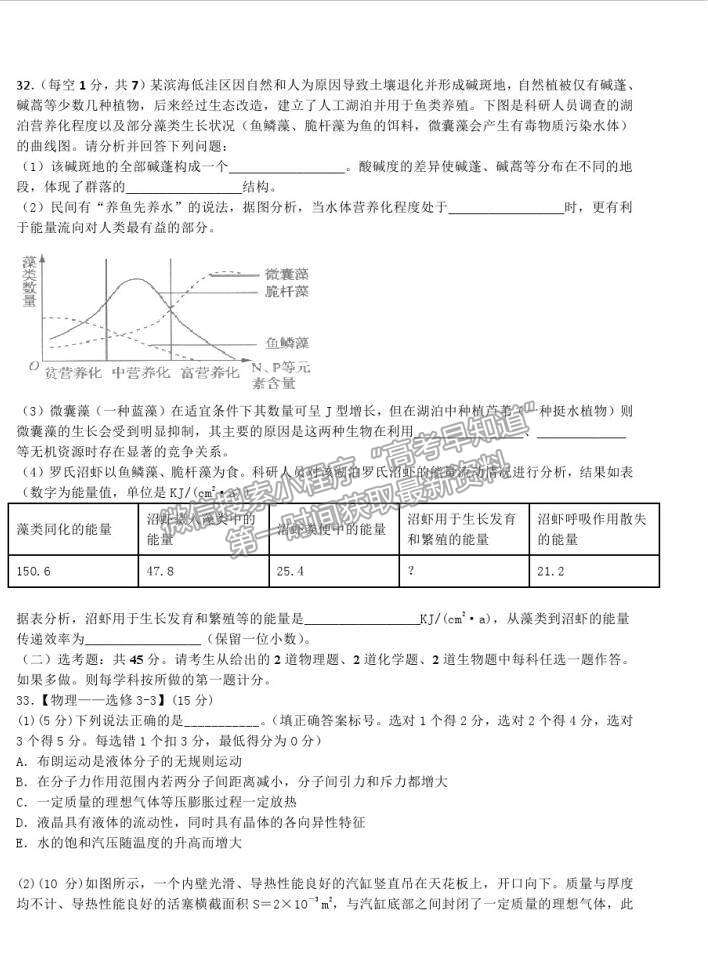 2021江西紅色七校（分宜中學、會昌中學等）高三第二次聯(lián)考理科綜合試題及參考答案