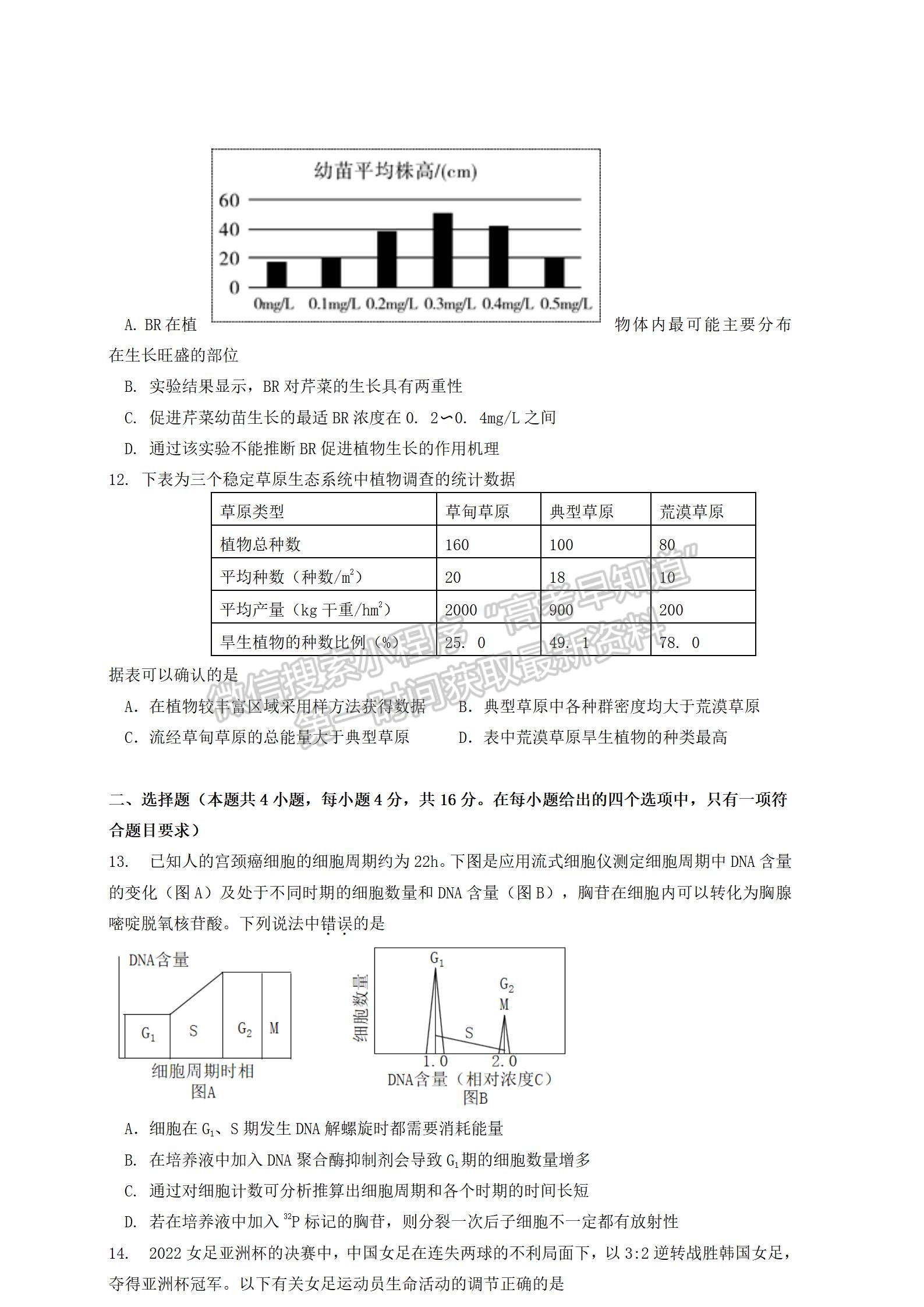 2022汕頭二模生物試題及參考答案