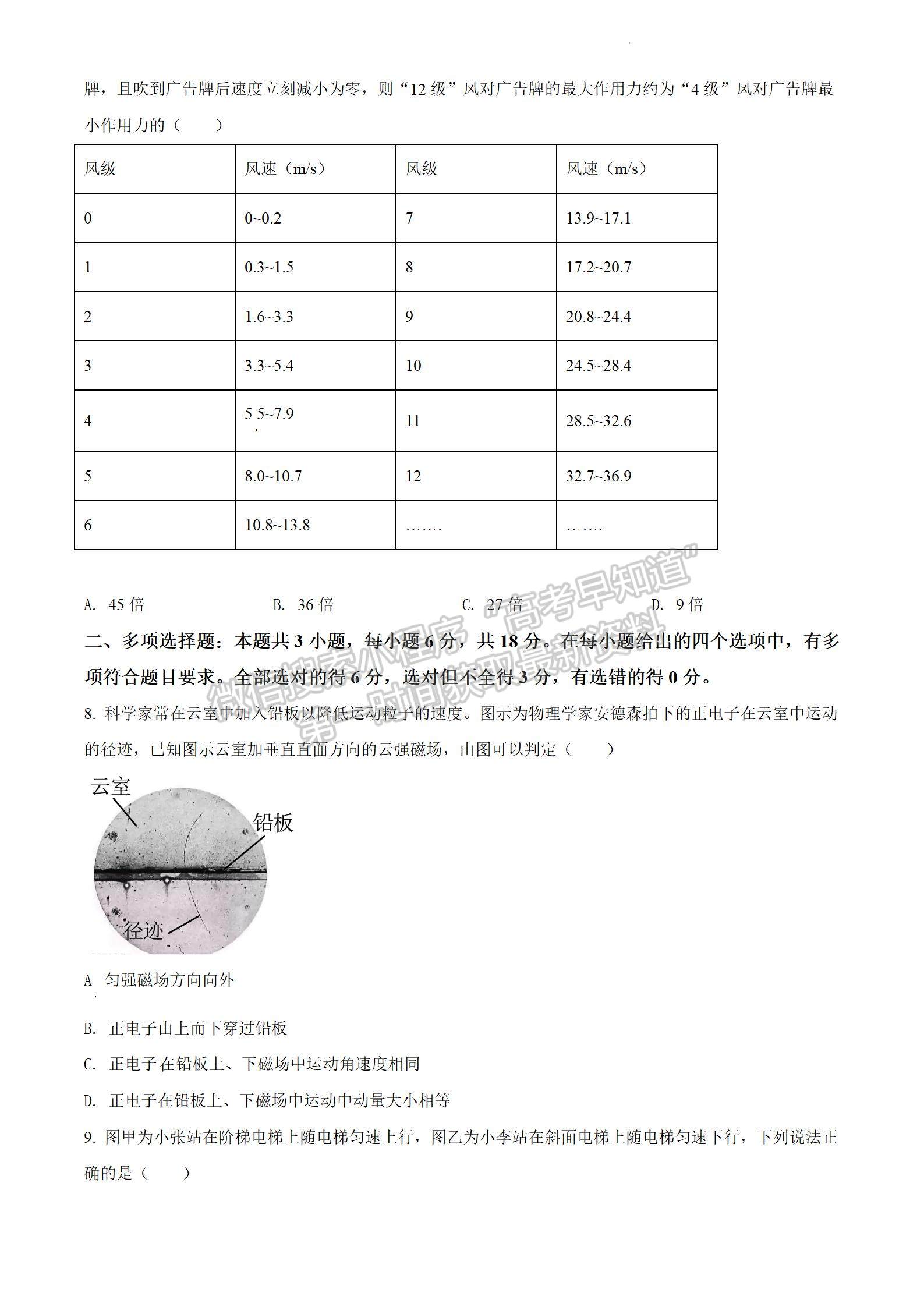 2022汕頭二模物理試題及參考答案