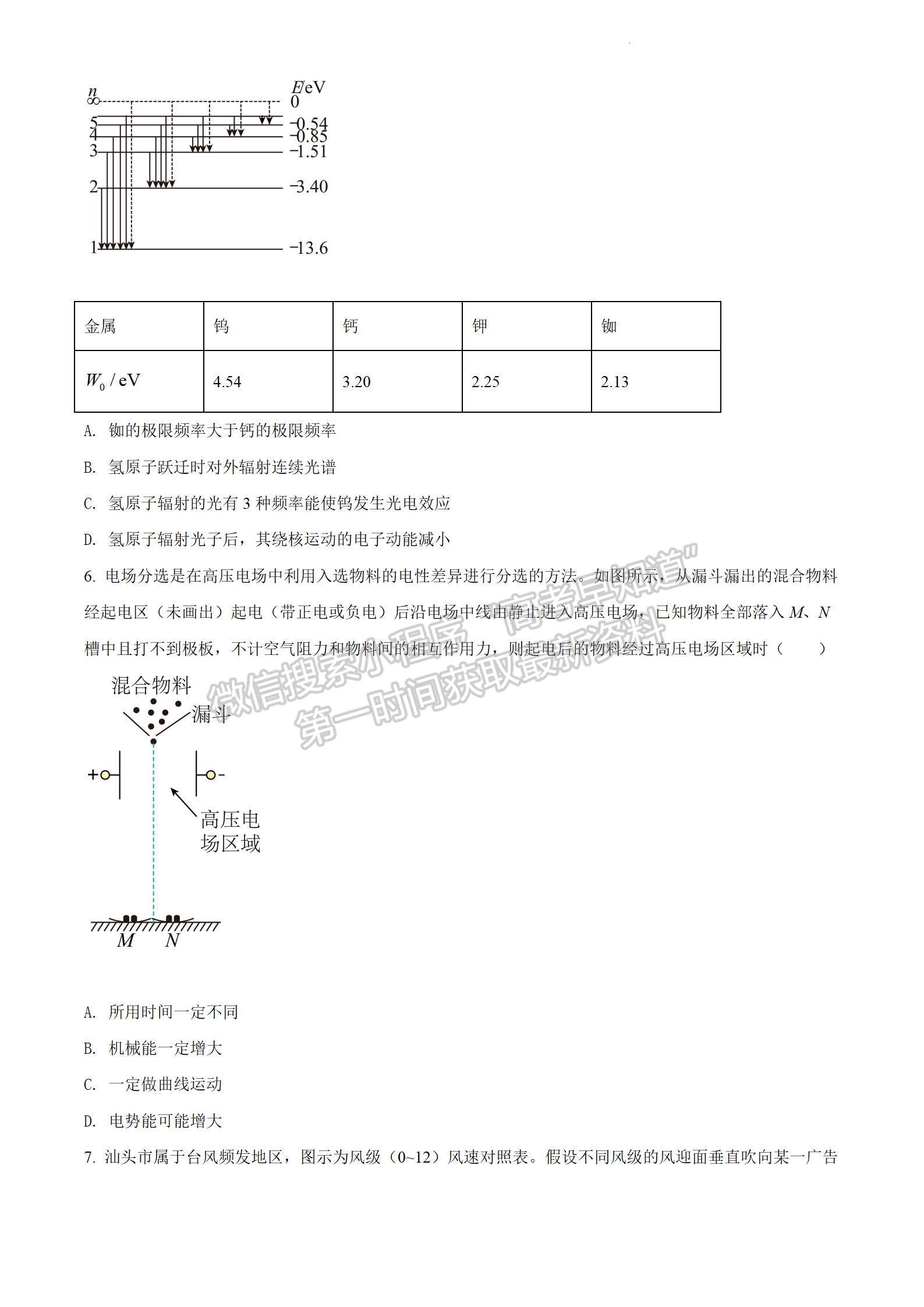 2022汕頭二模物理試題及參考答案