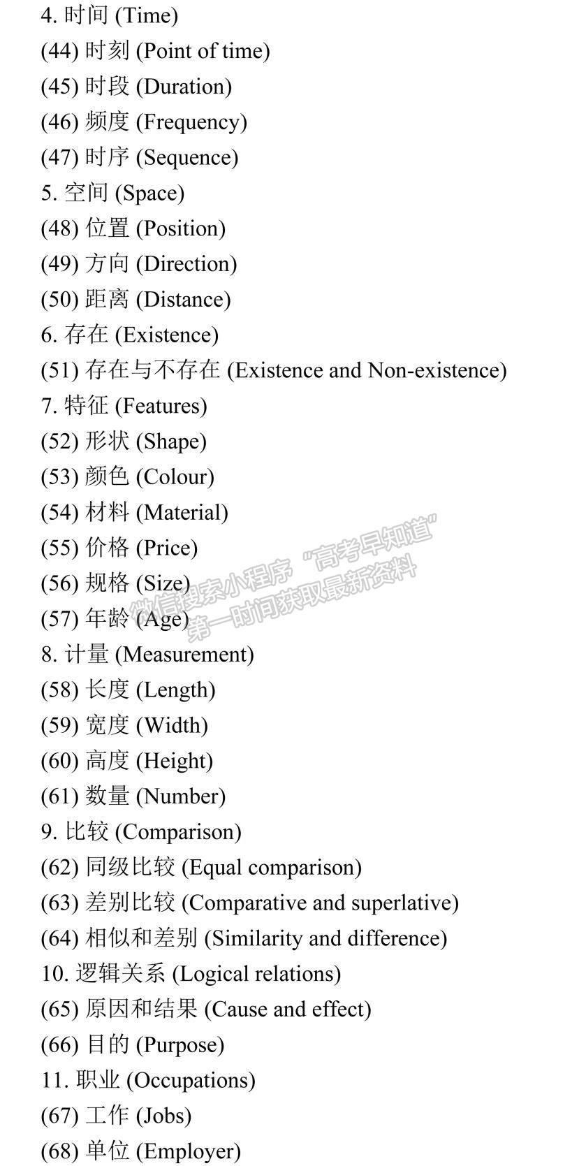 2019年普通高等學(xué)校招生全國統(tǒng)一考試大綱：英語