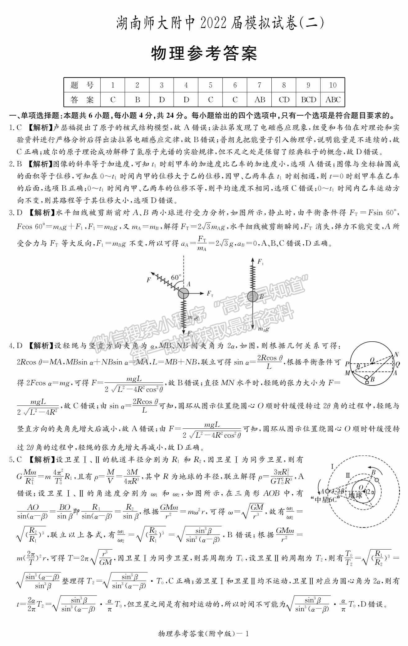 湖南師大附中2022屆模擬卷（二）物理試題及參考答案