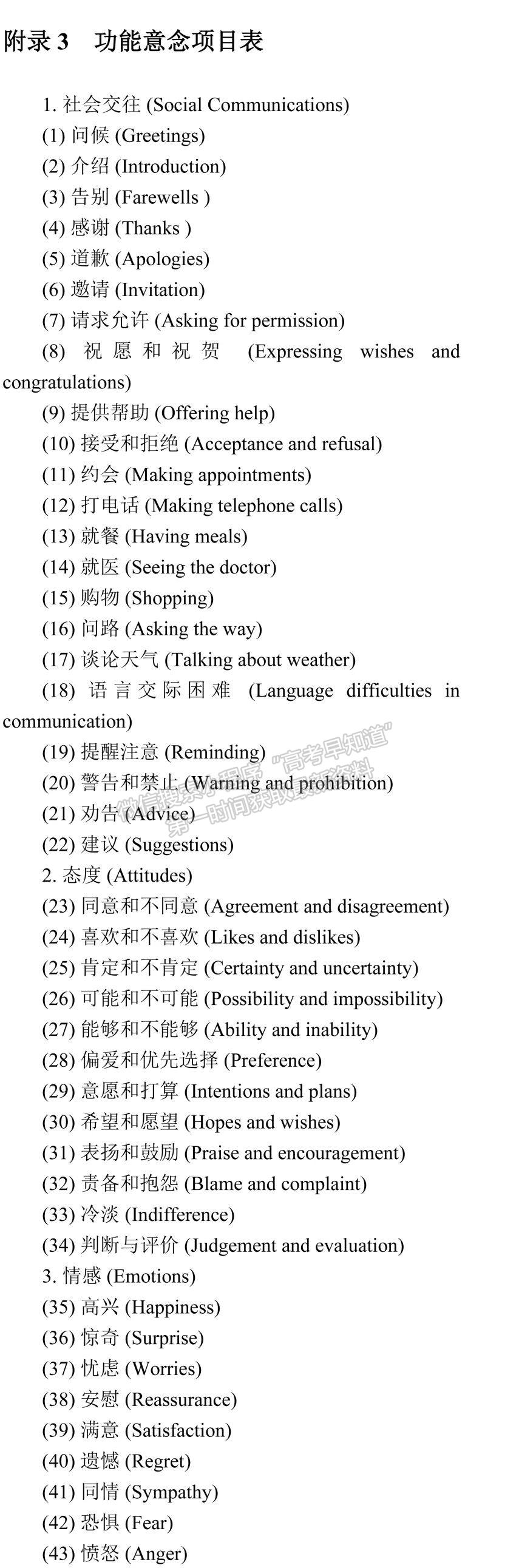 2019年普通高等学校招生全国统一考试大纲：英语