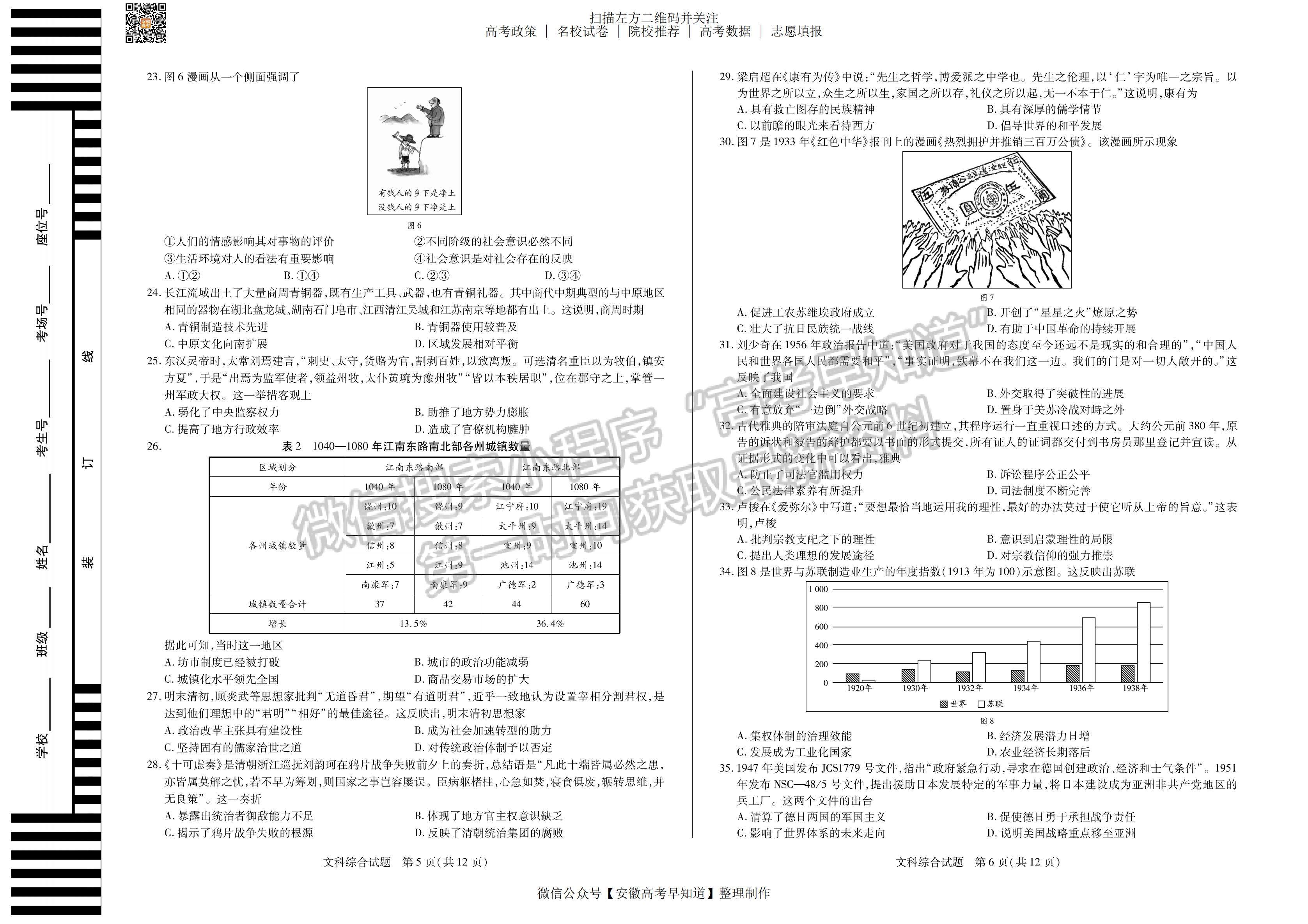 2022安徽卓越縣中聯(lián)盟高三5月聯(lián)考文綜試卷及答案