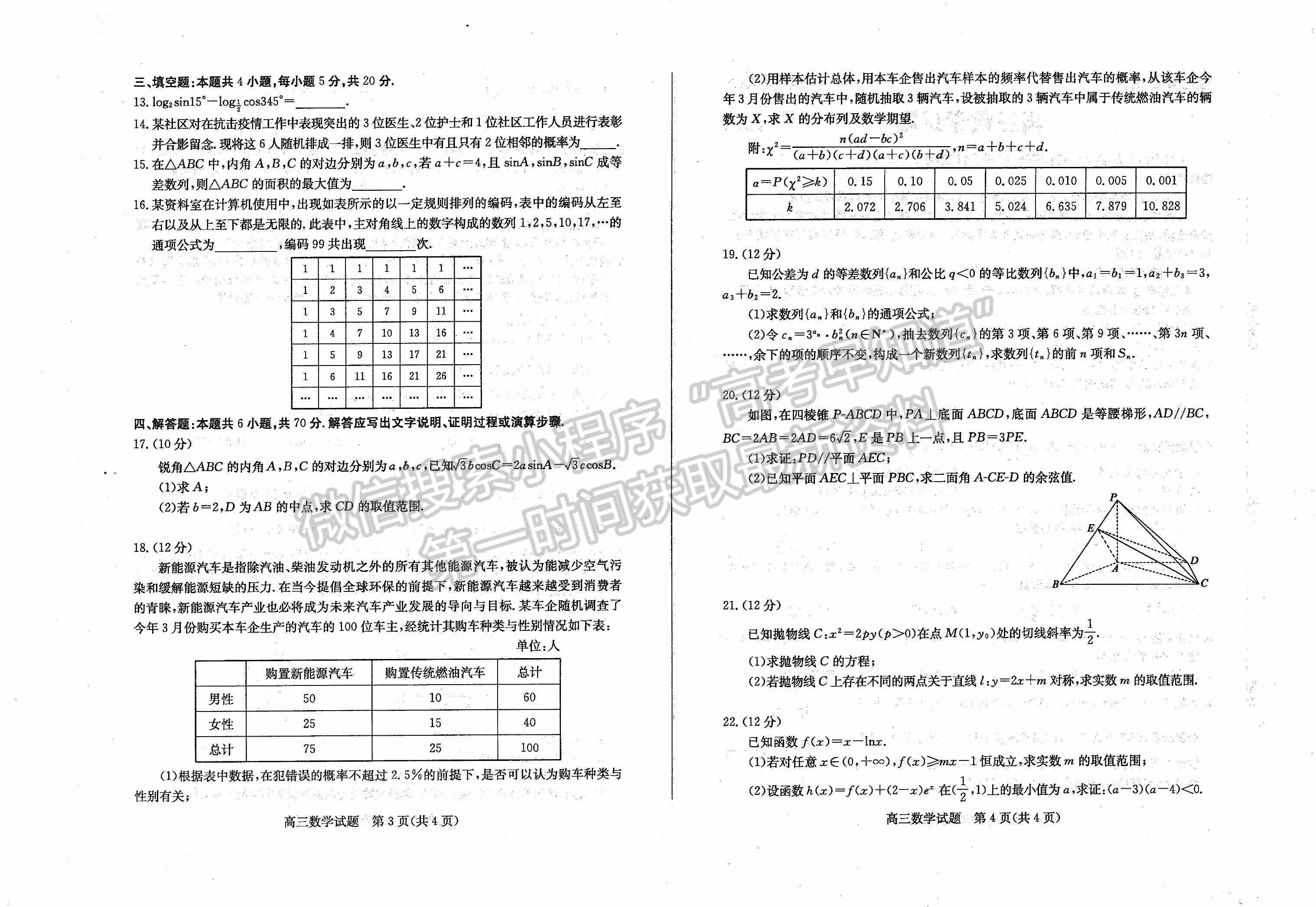 2022山東濱州二模地理試題及參考答案