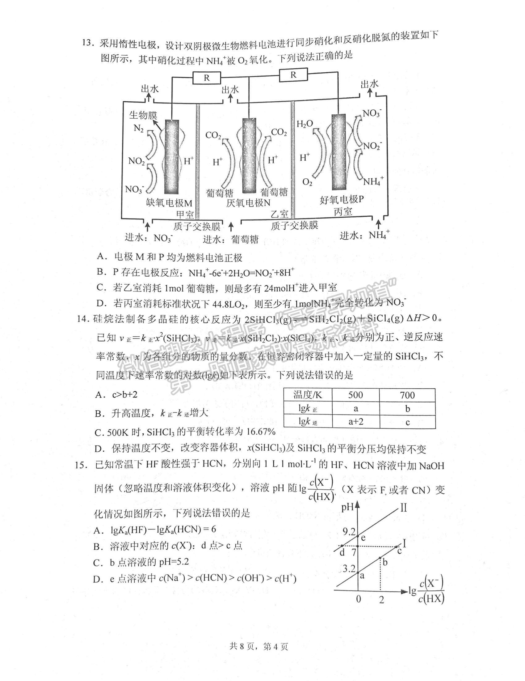 2022山東煙臺二?；瘜W(xué)試題及參考答案