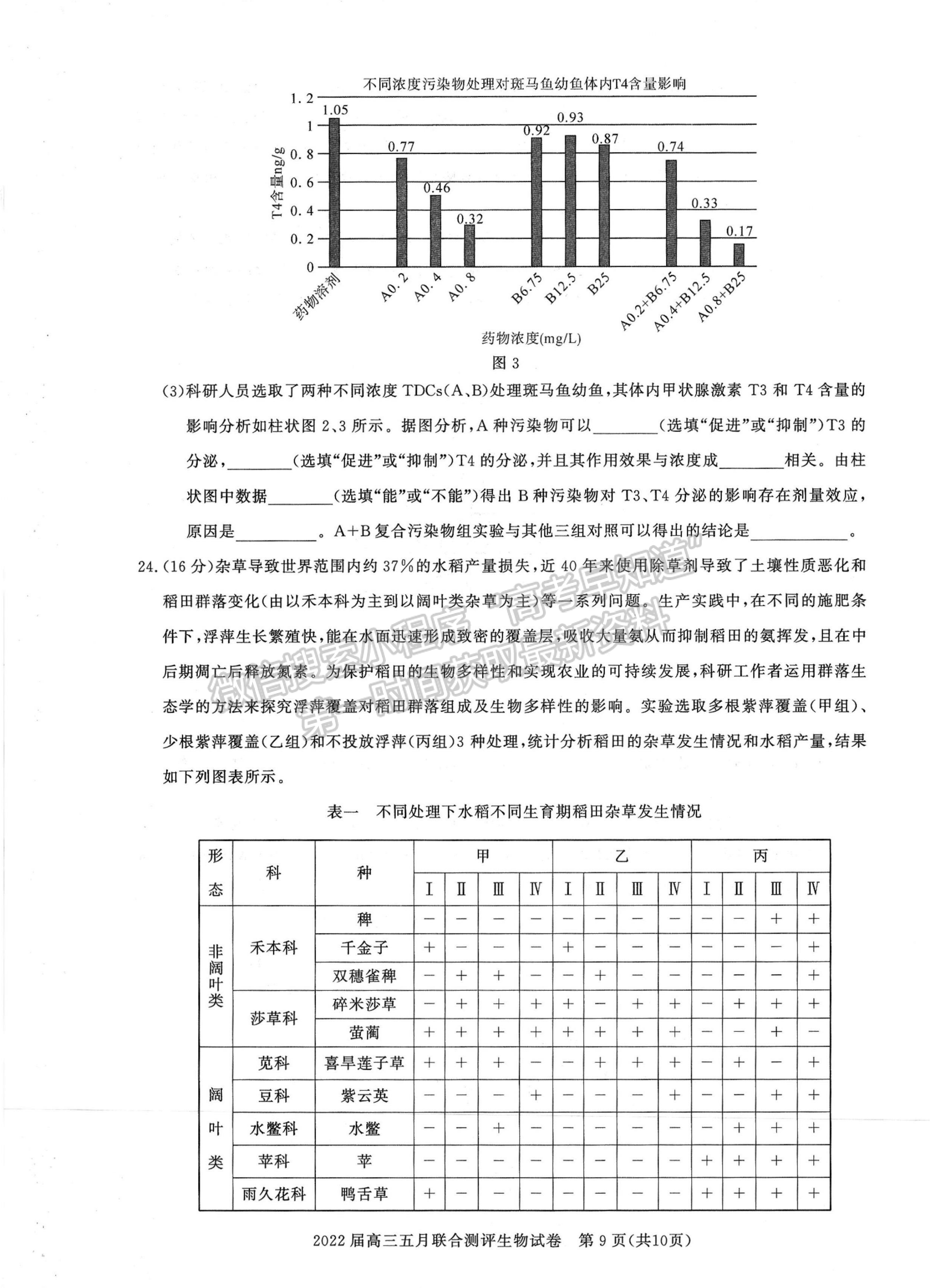 2022湖北圓創(chuàng)5月聯(lián)合測評生物試卷及答案