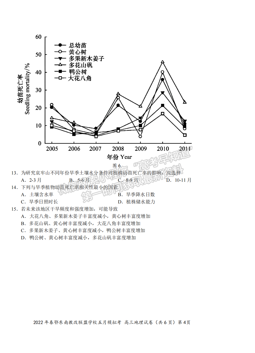 2022湖北鄂東南5月模擬考地理試卷及答案