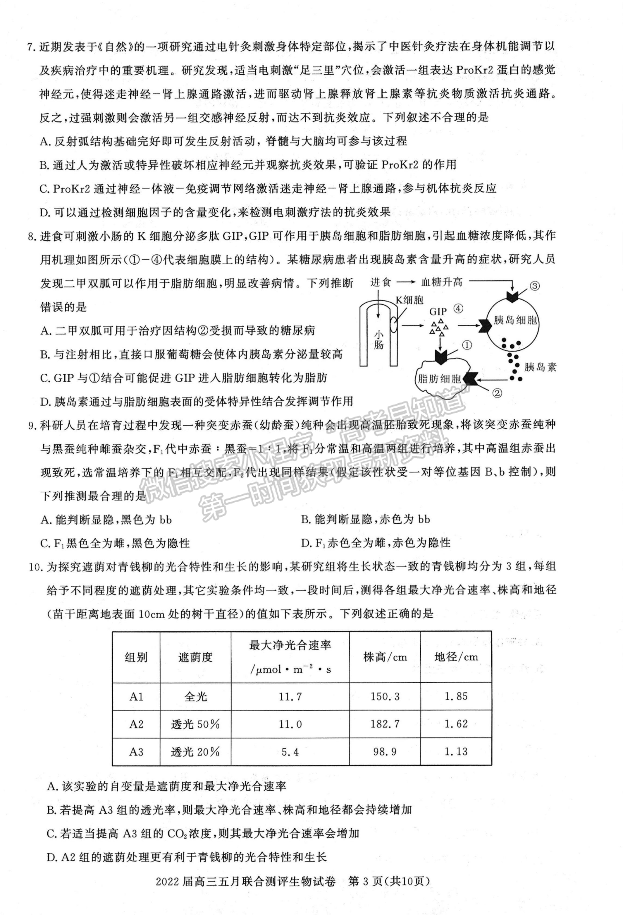 2022湖北圓創(chuàng)5月聯(lián)合測評生物試卷及答案