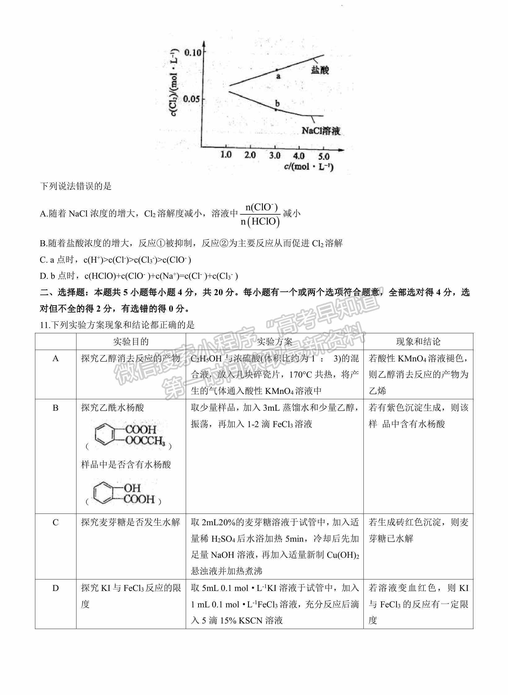 2022山東濱州二?；瘜W(xué)試題及參考答案