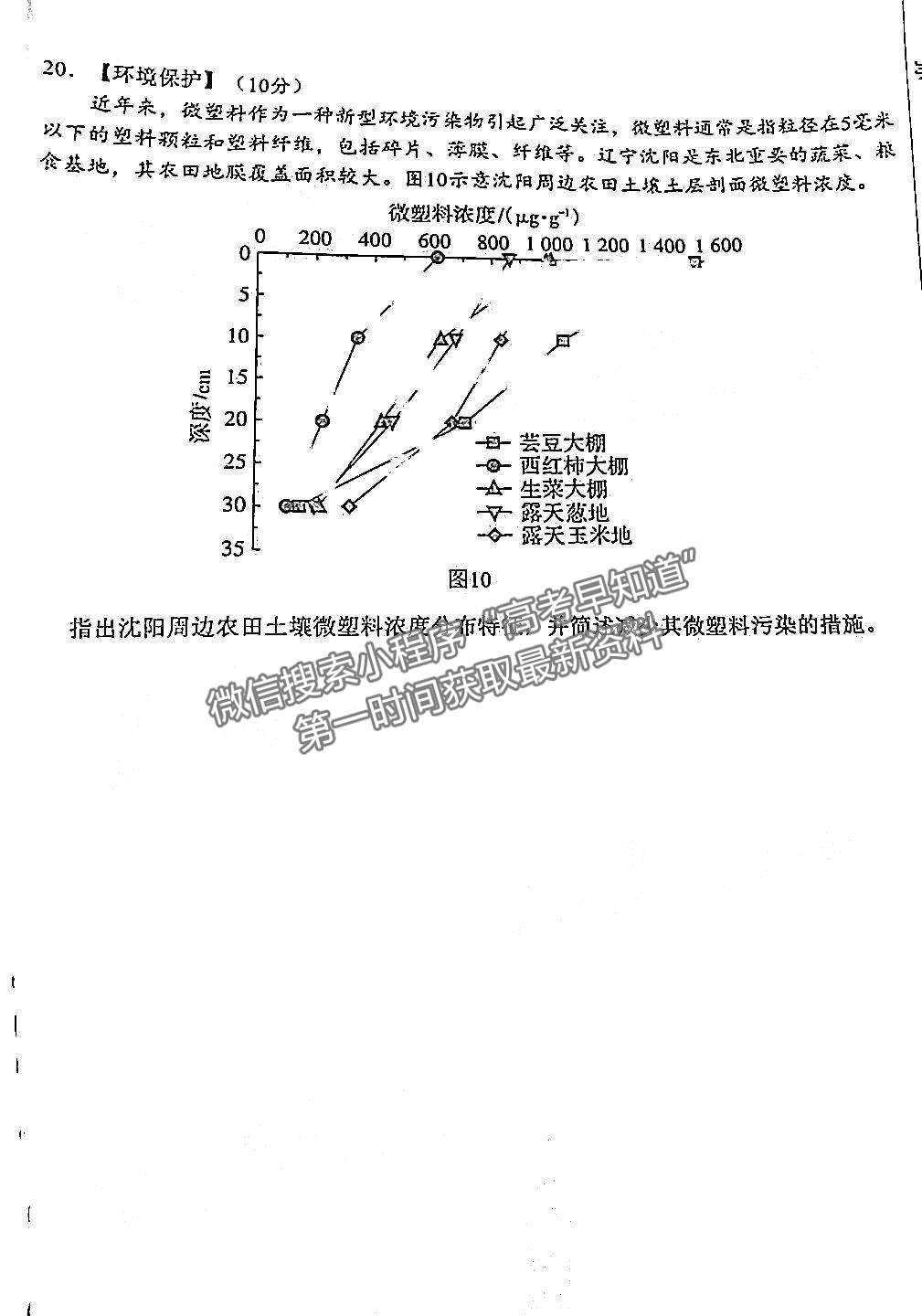 2022廣東新高考高中聯(lián)合質(zhì)量測評高三沖刺模擬（衡水金卷）地理試題及參考答案