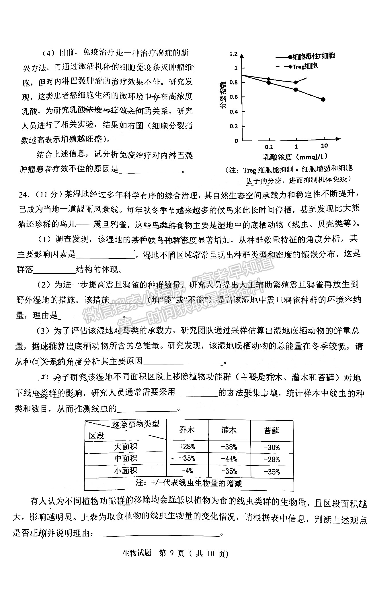 2022山東青島二模生物試題及參考答案