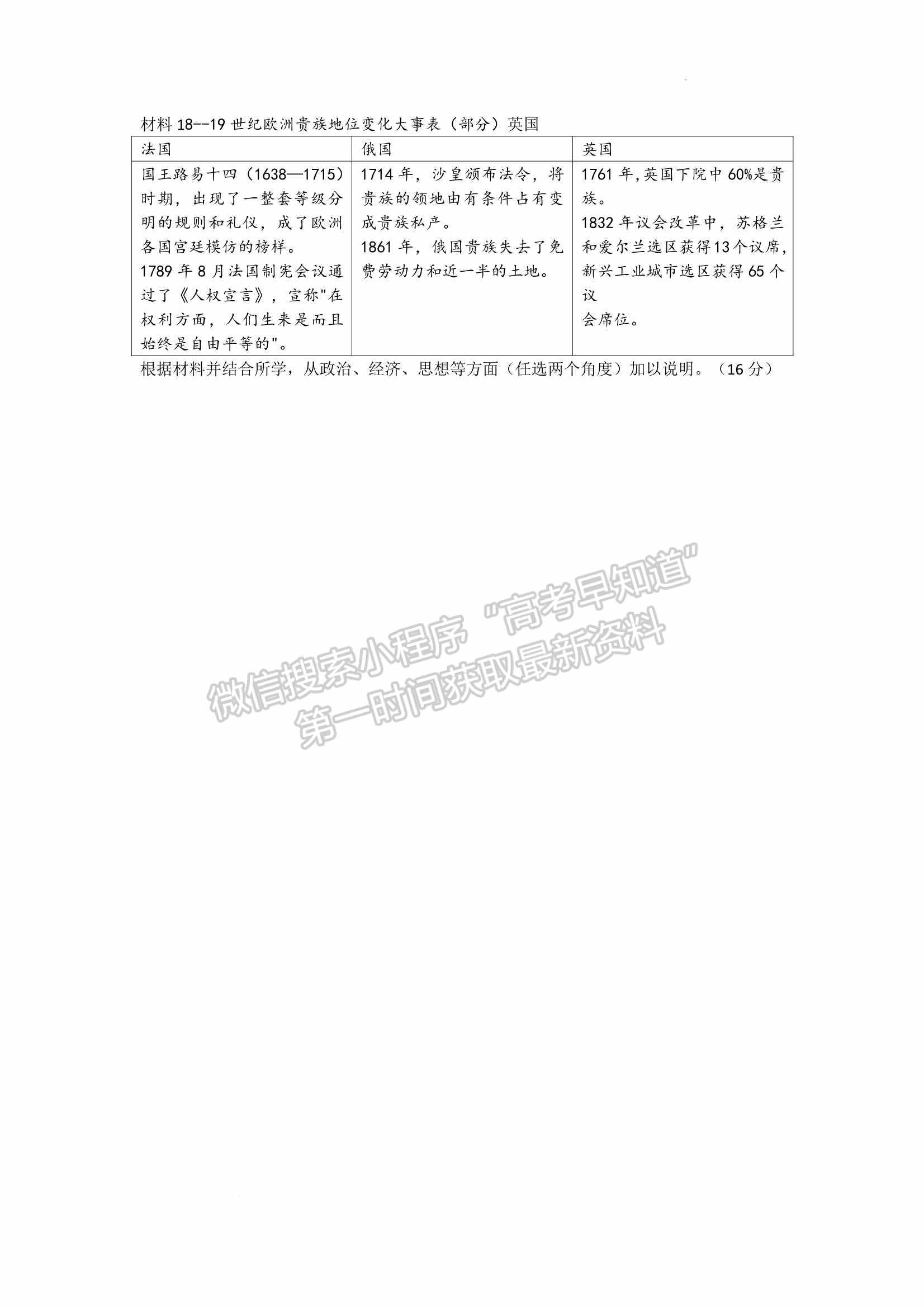 2022山東(省實驗中學)普通高等學校招生考試歷史試題及參考答案