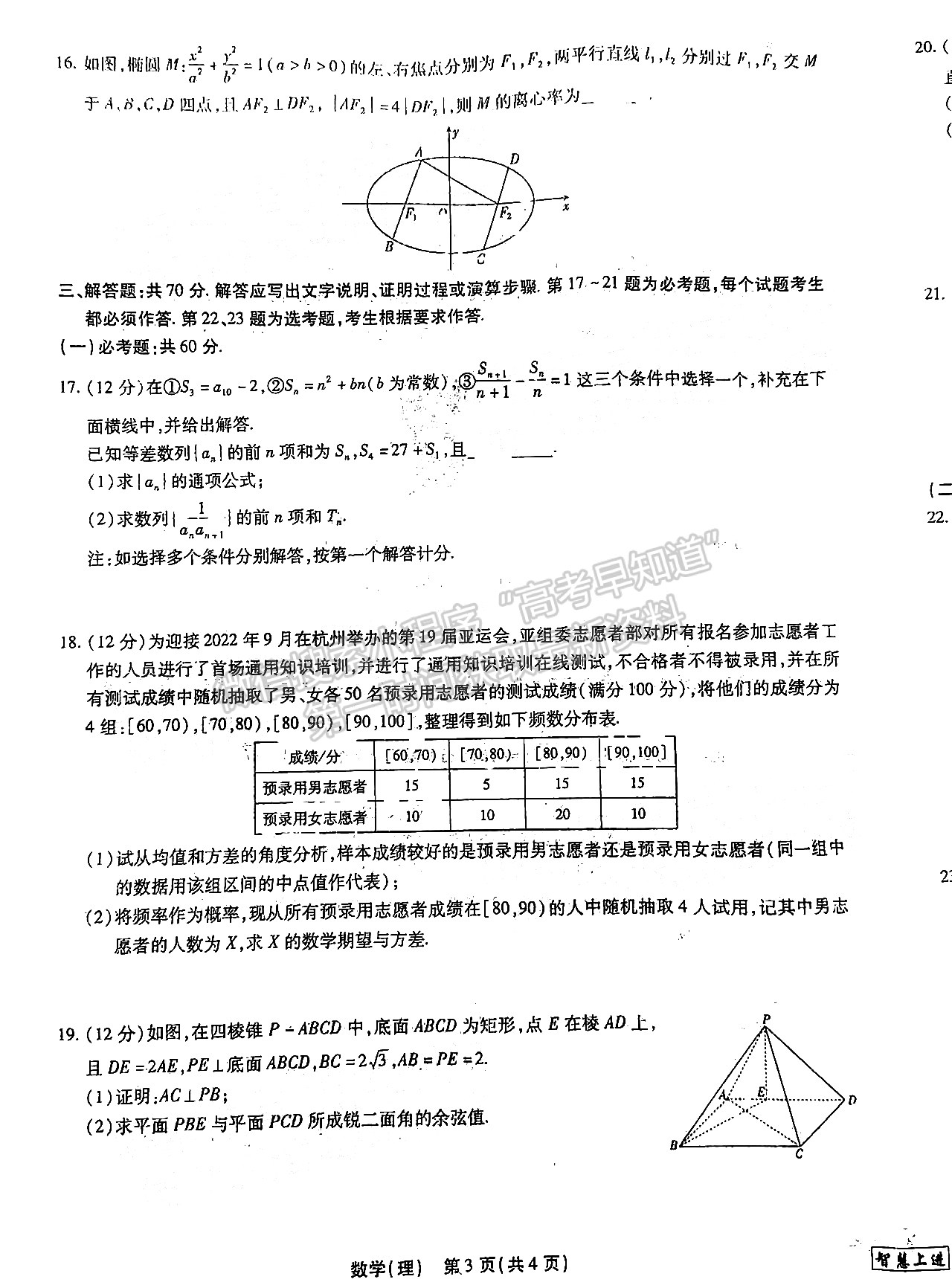 2022江西穩(wěn)派/智慧上進高三5月聯考理數試卷及參考答案 