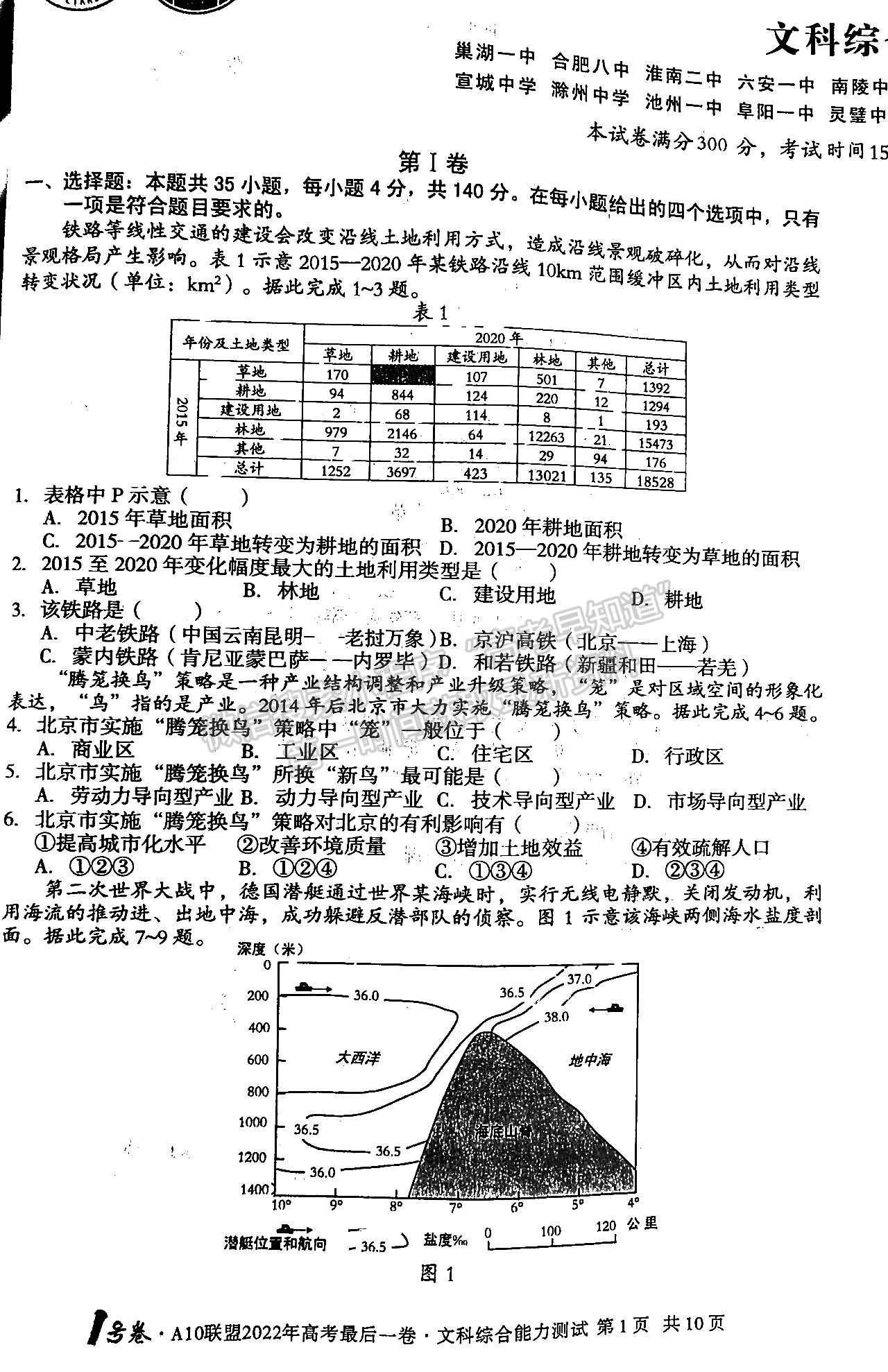 2022江西A10聯(lián)盟最后一卷文綜試卷及參考答案 