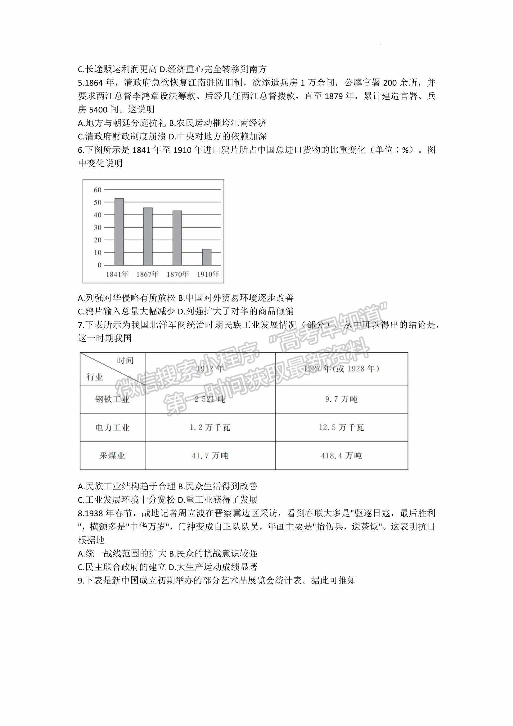 2022山東(省實(shí)驗(yàn)中學(xué))普通高等學(xué)校招生考試歷史試題及參考答案