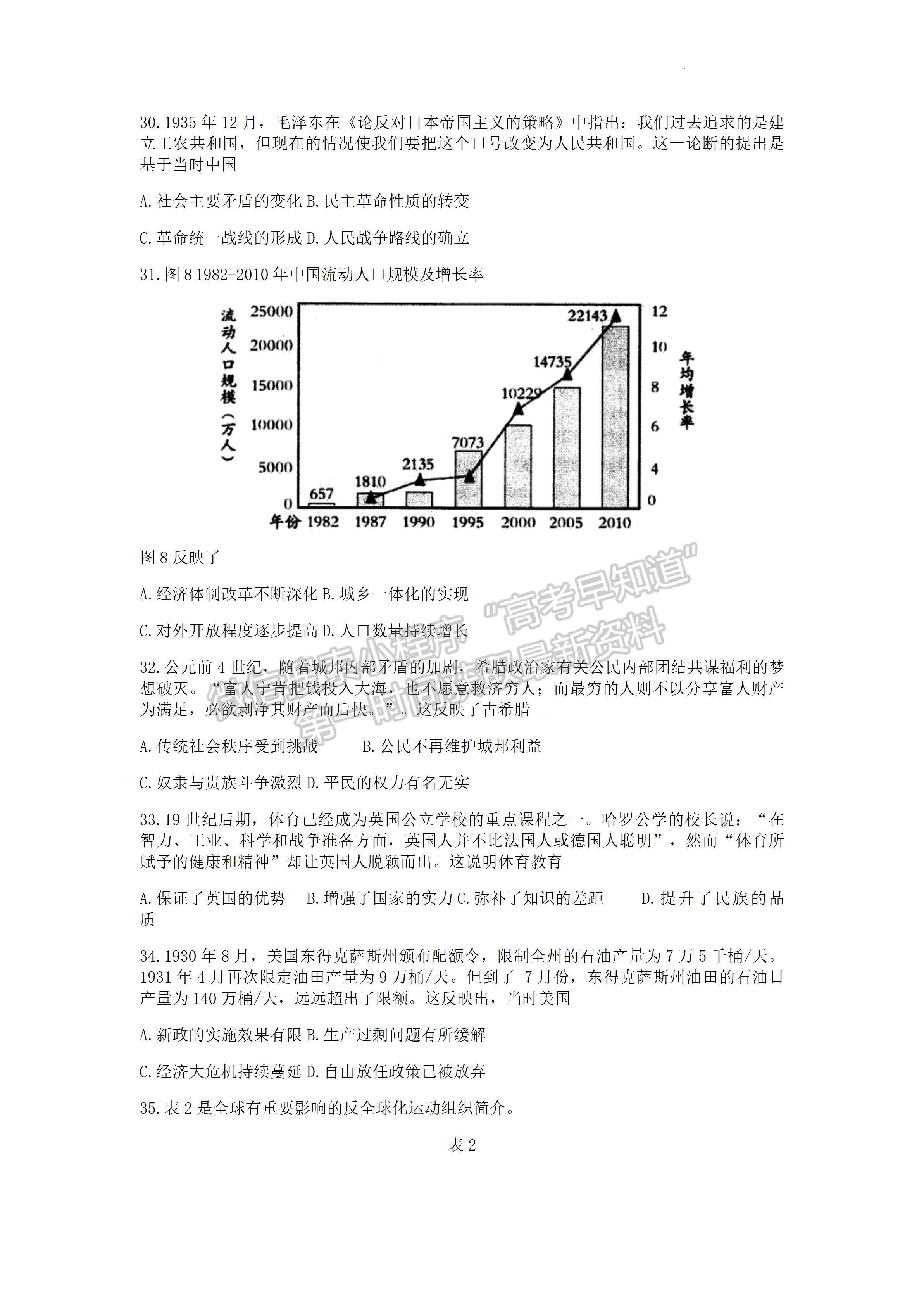 2022四川省雅安市高中2019級(jí)第三次診斷性考試文科綜合試題及答案