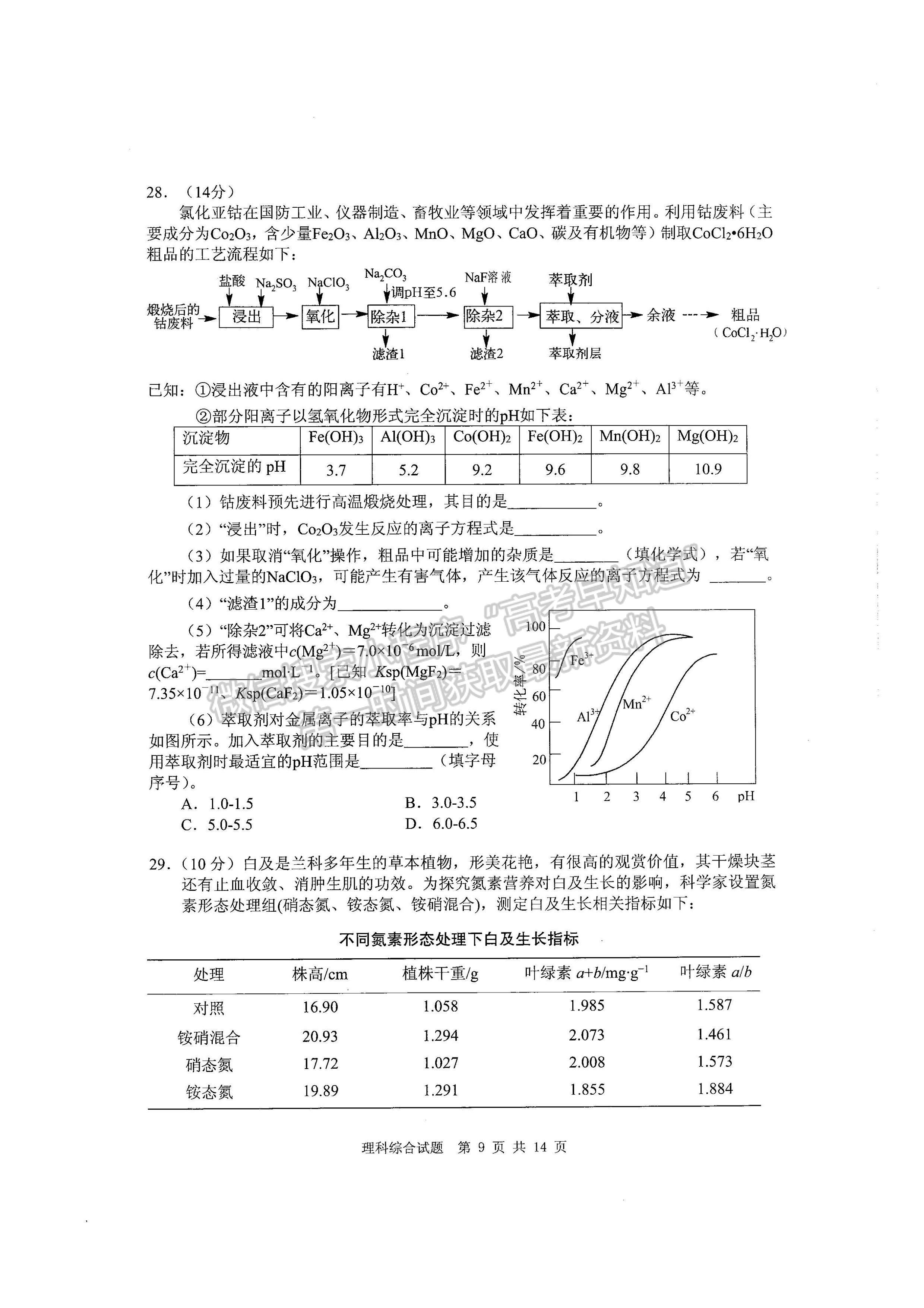 2022四川省雅安市高中2019级第三次诊断性考试理科综合试题及答案