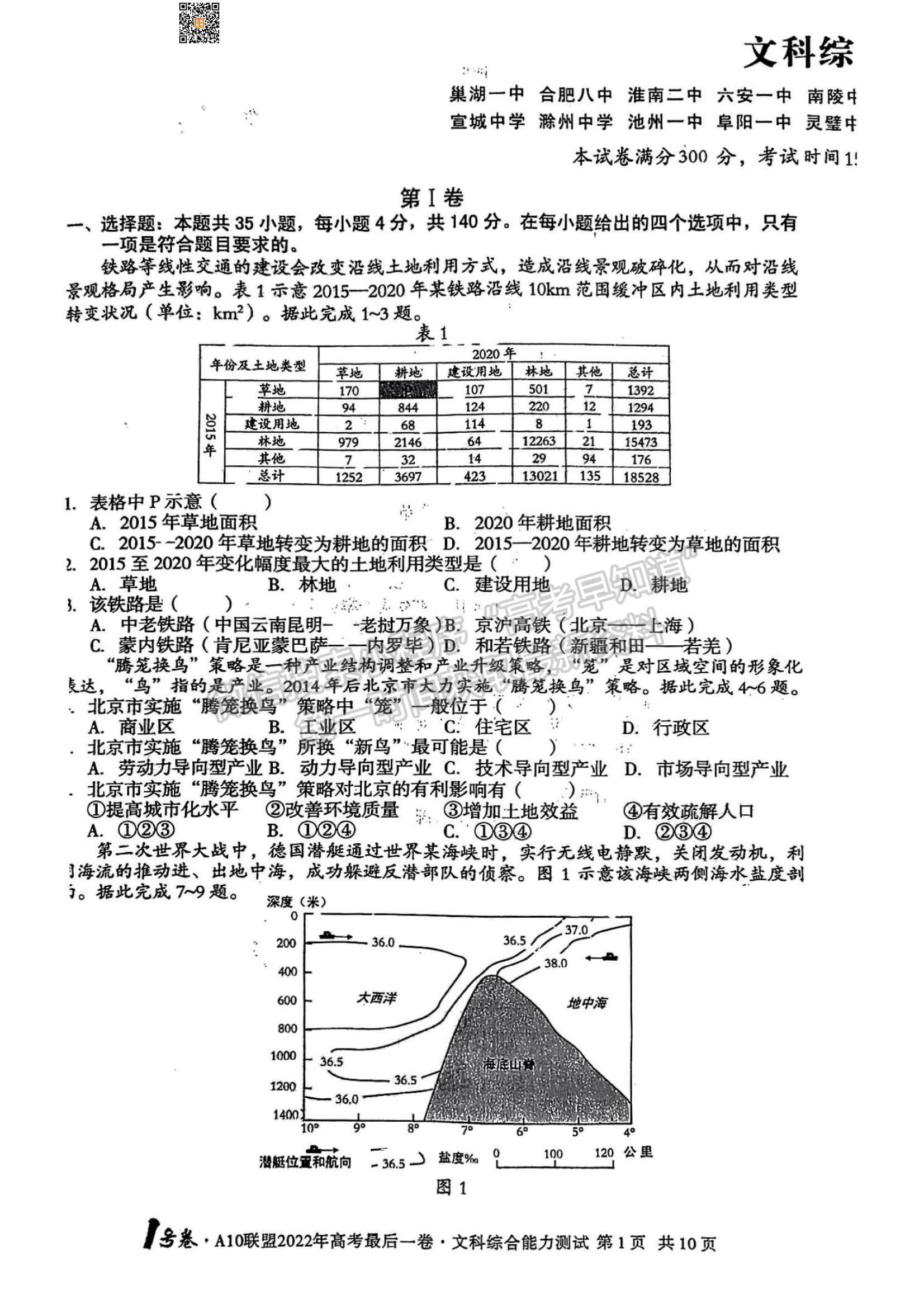 2022安徽A10聯(lián)盟最后一卷文綜試卷及答案