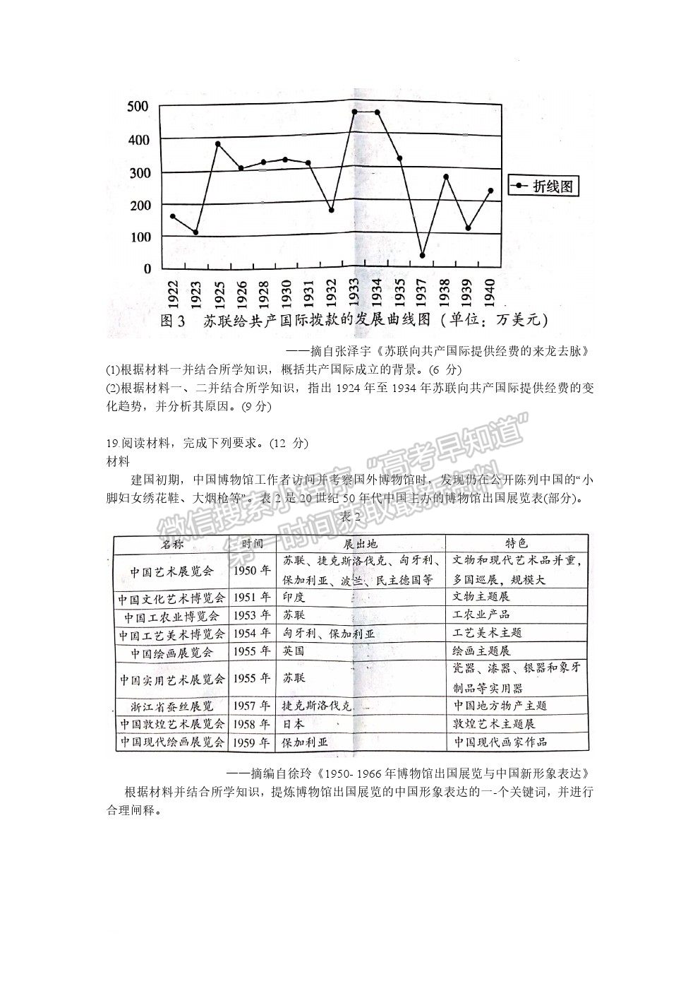 2022衡陽三模歷史試題及參考答案