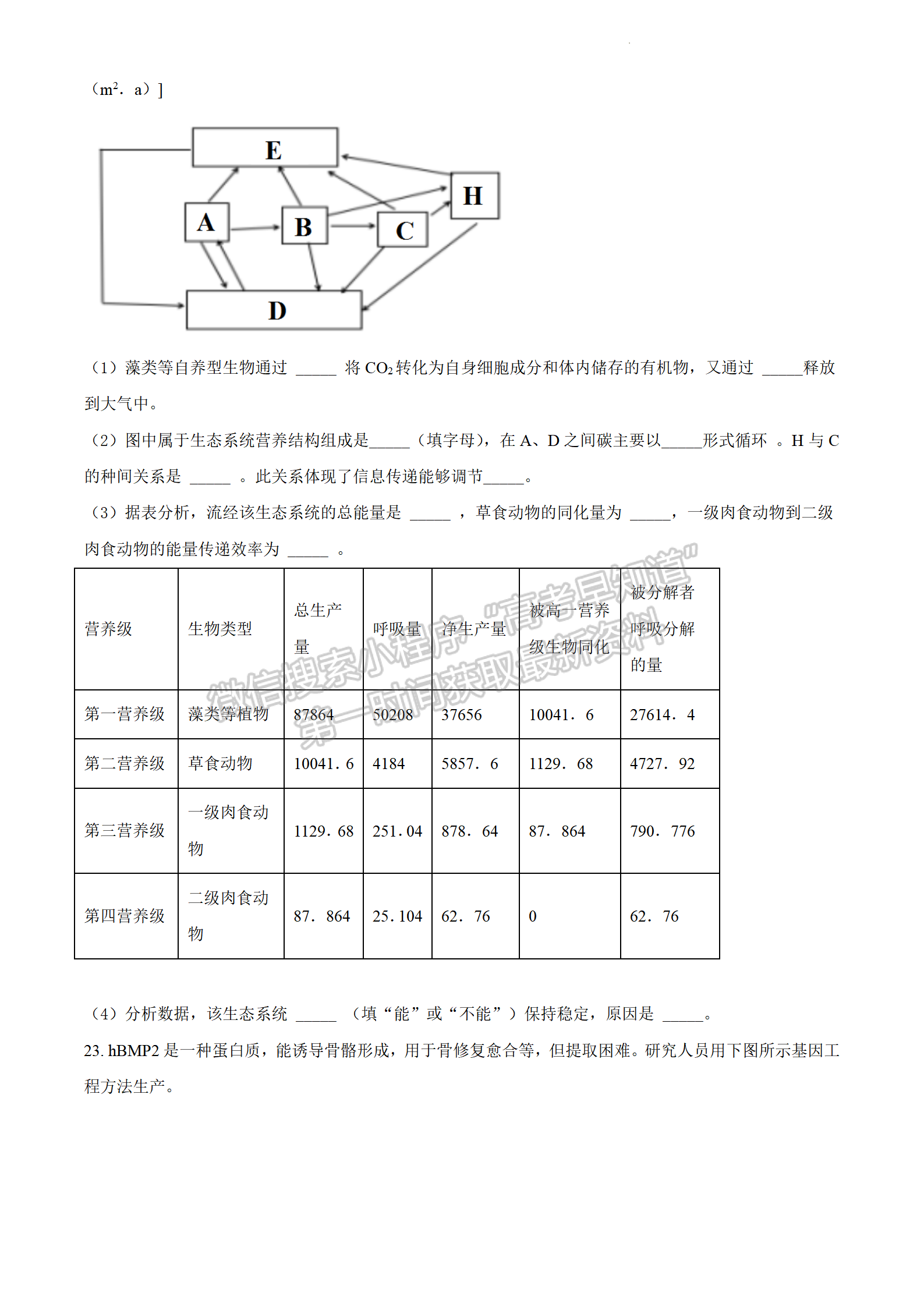 2022江蘇省連云港市高考考前模擬考試（一）生物試題及答案