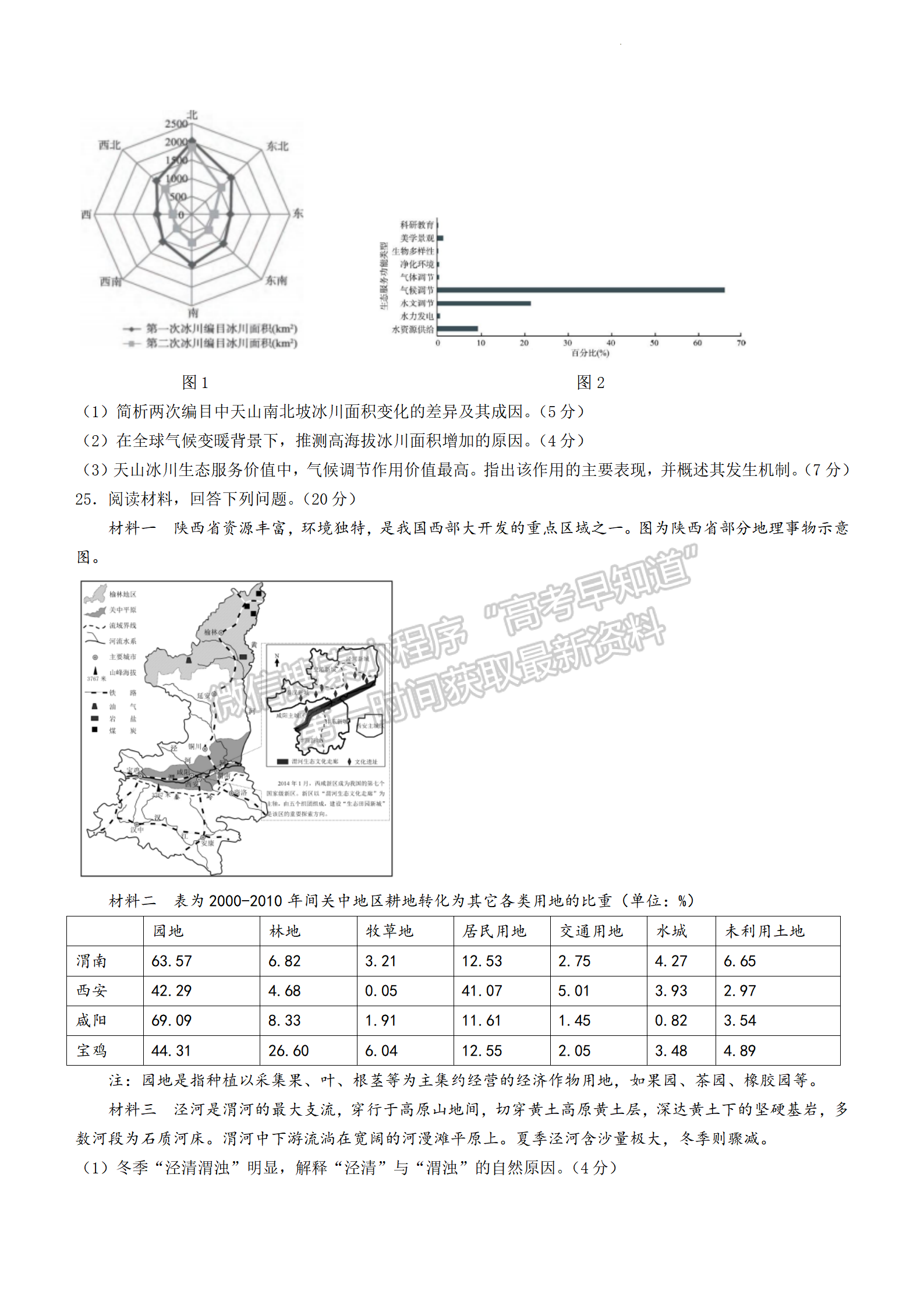 2022屆江蘇常州市高三5月模擬考地理試題及答案