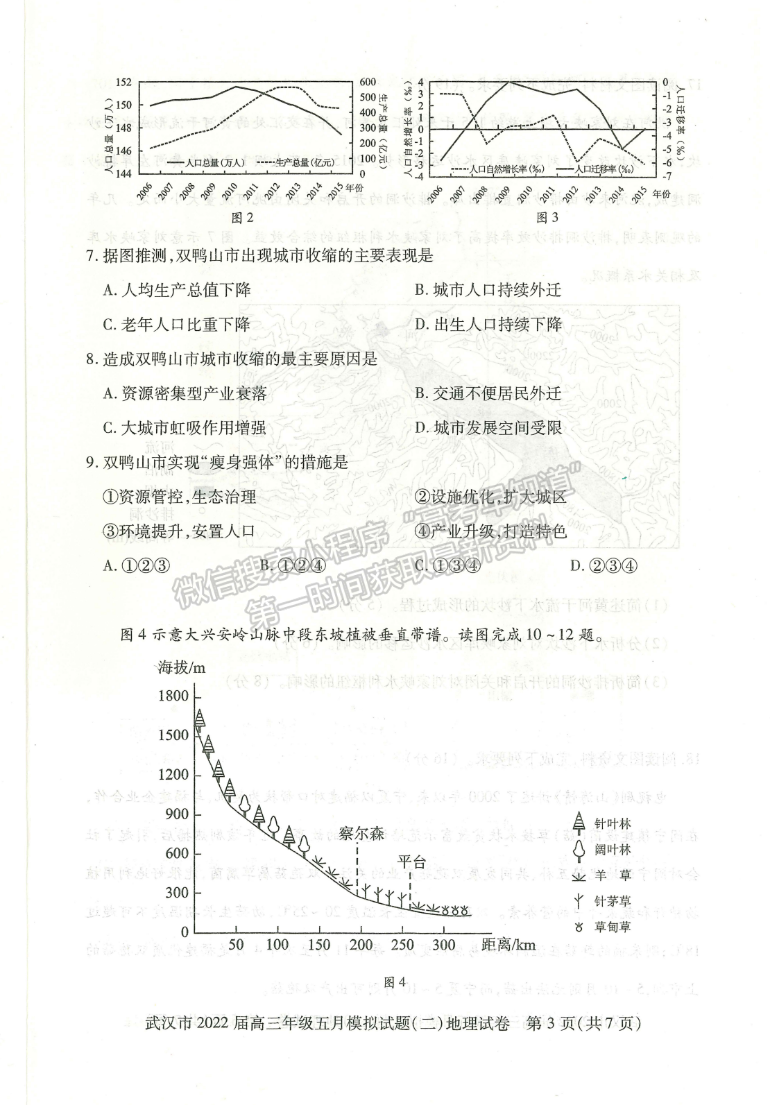 2022湖北武漢市五月模擬試題（二）地理試卷及答案