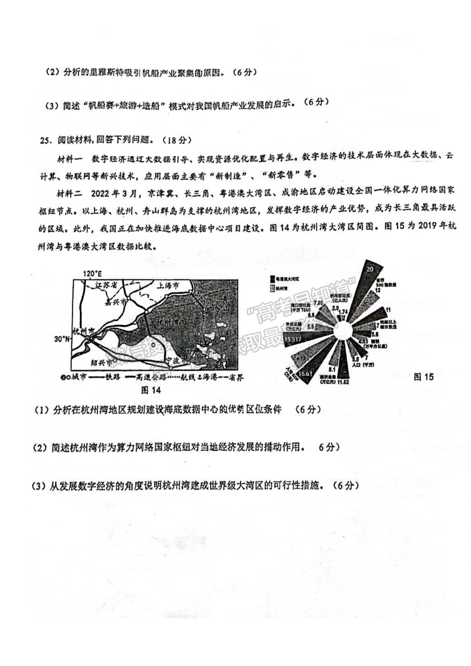 2022屆江蘇省揚(yáng)州市高三考前調(diào)研測(cè)試地理試題及答案