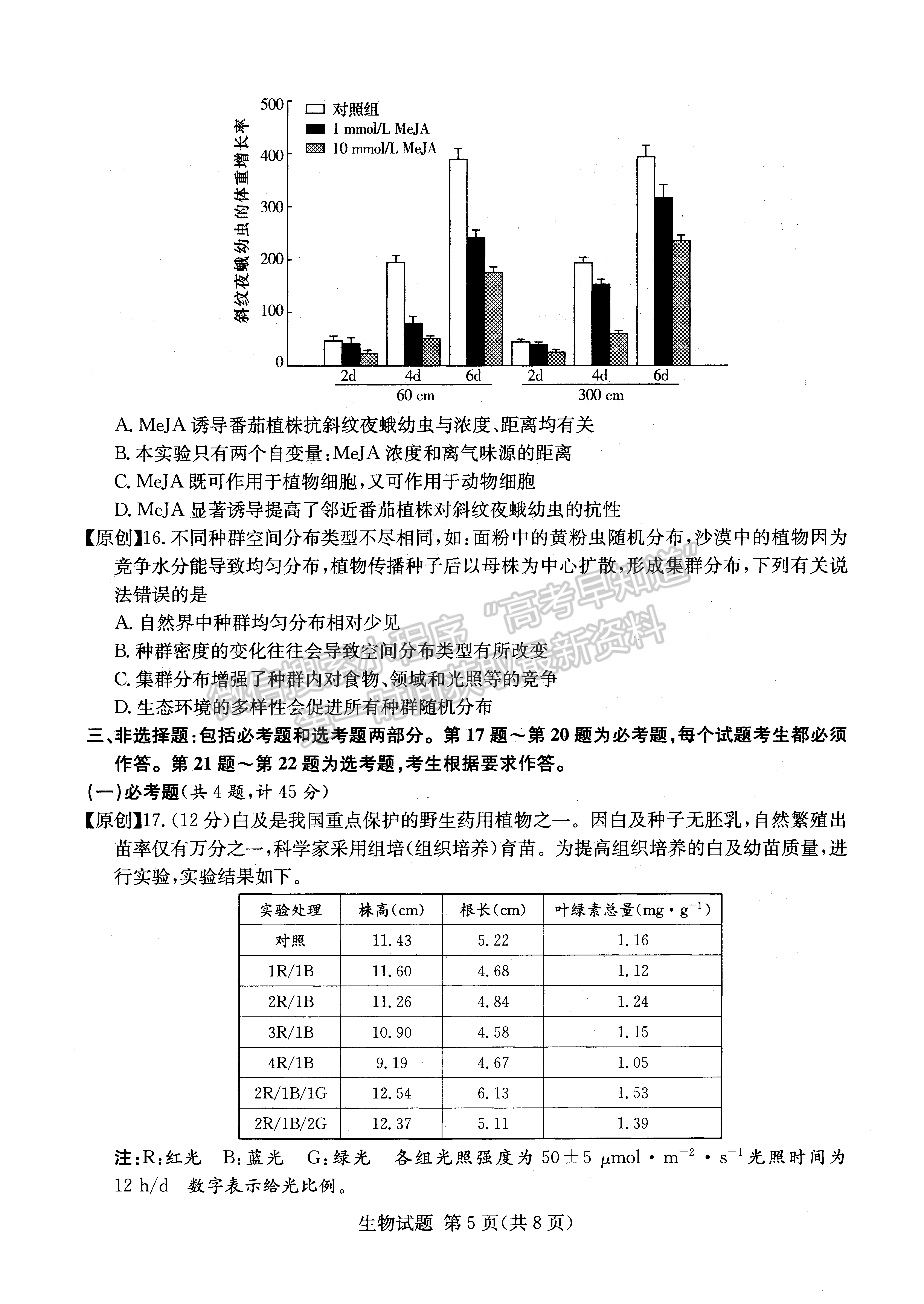 2022年湖南學考（四大名校猜題卷A）生物試卷及答案