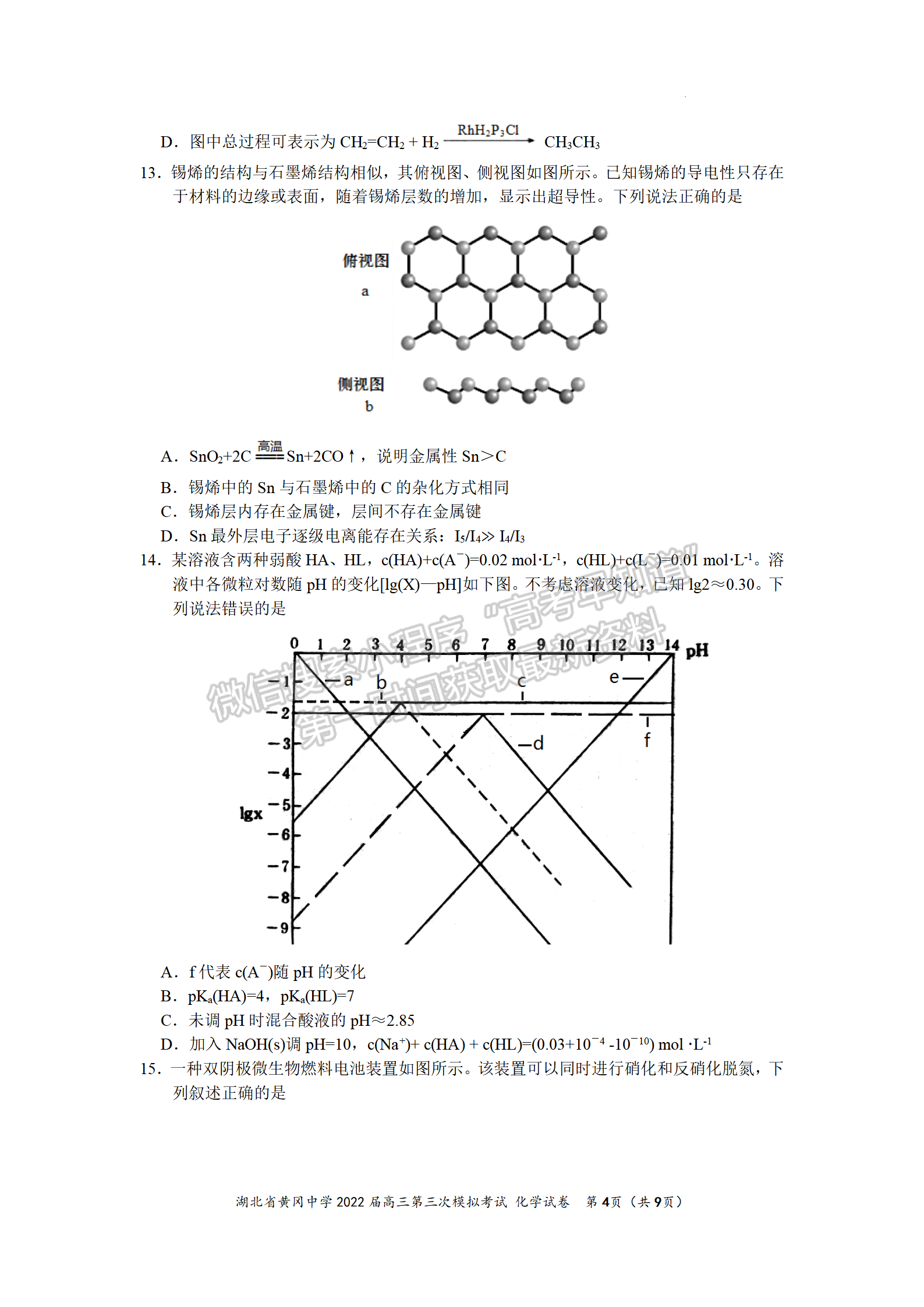 2022湖北黃岡中學(xué)三?；瘜W(xué)試卷及答案