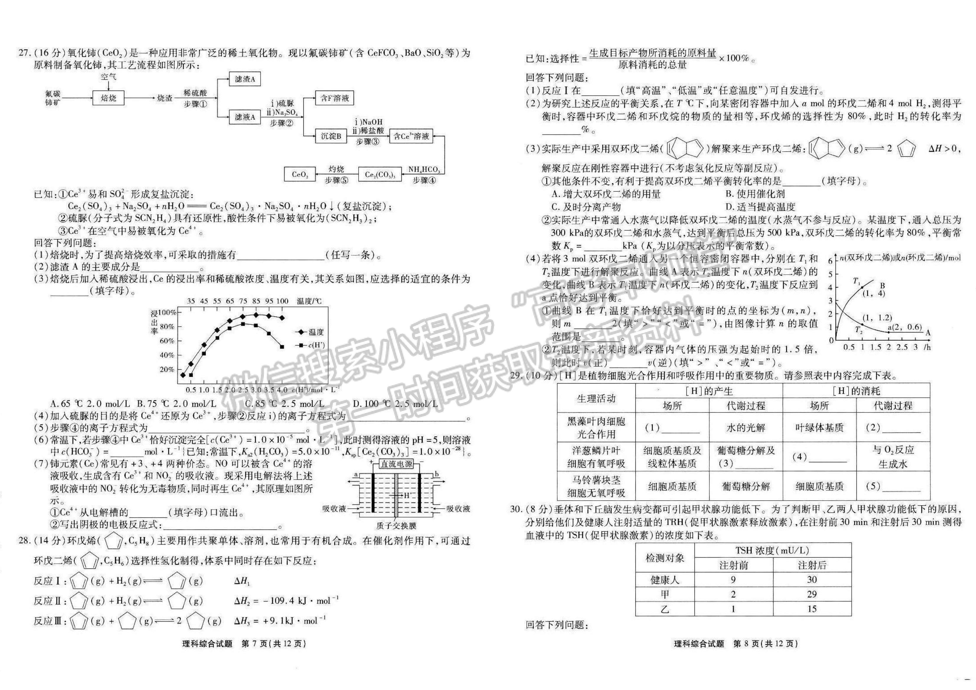 2022安徽合肥168中學最后一卷理綜試卷及答案