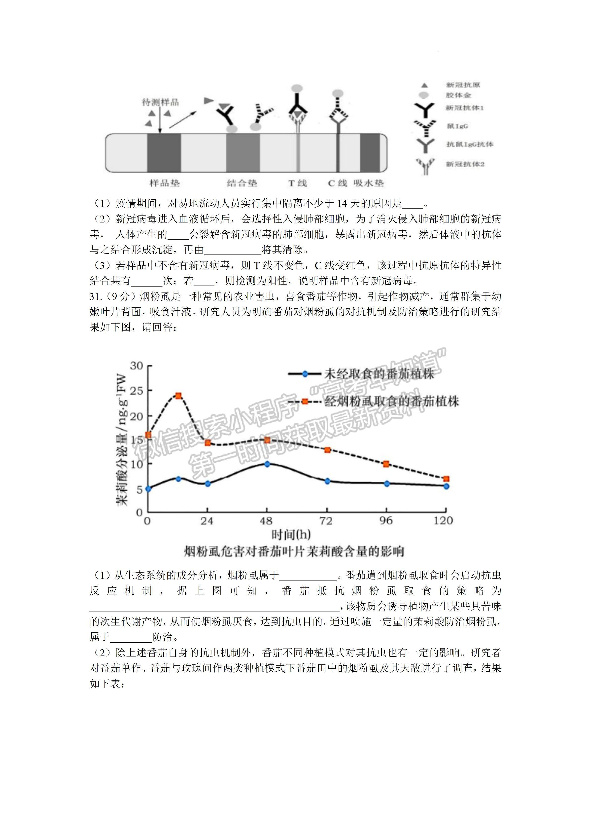 2022 年普通高等學(xué)校招生全國(guó)統(tǒng)一考試（熱身考試）理科綜合試題及答案