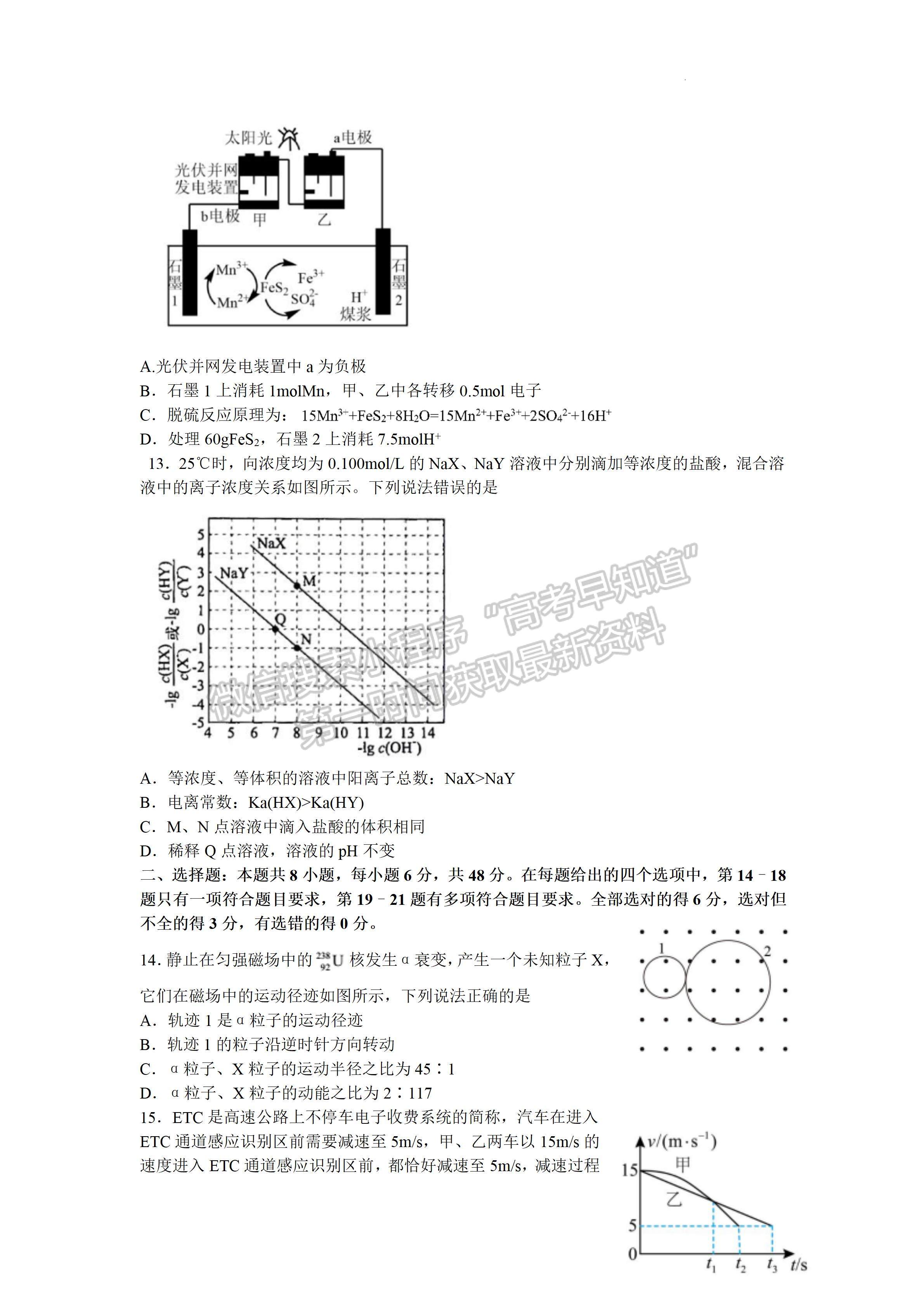 2022 年普通高等學(xué)校招生全國(guó)統(tǒng)一考試（熱身考試）理科綜合試題及答案