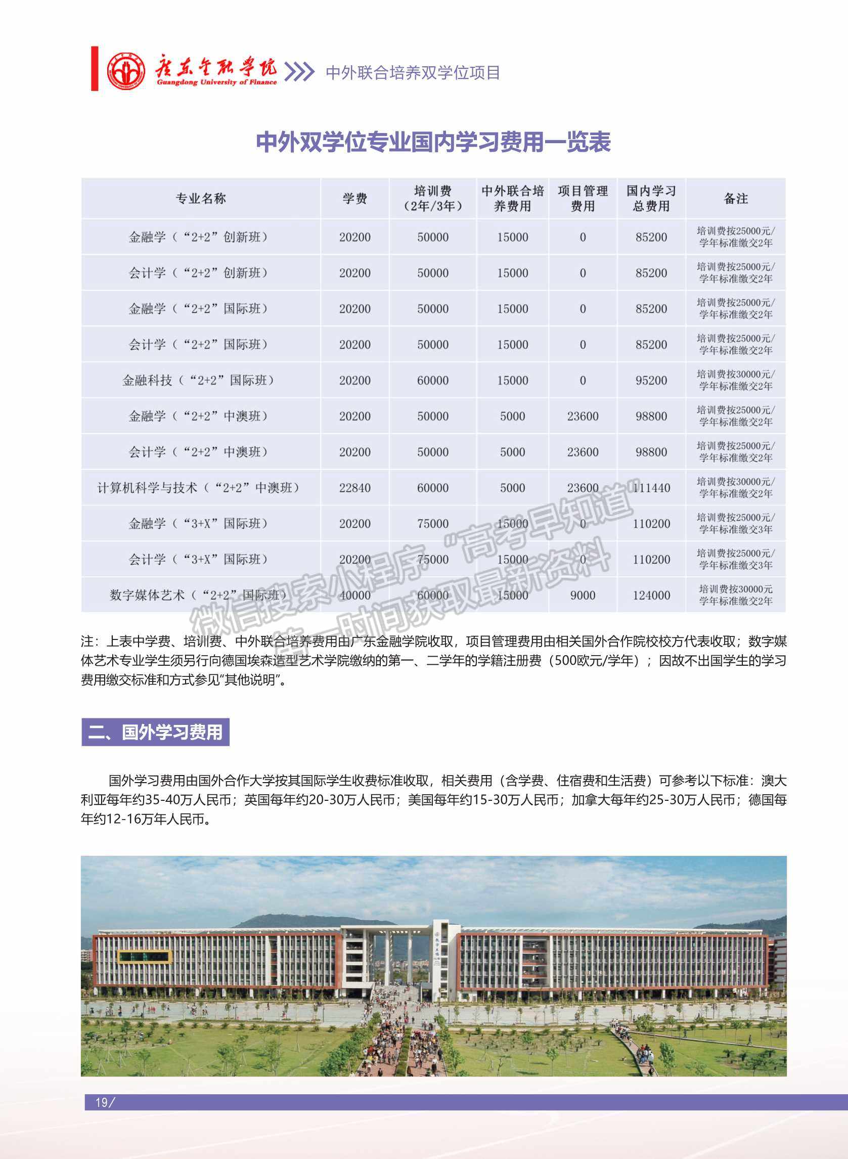 廣東金融學院2022年中外聯(lián)合培養(yǎng)雙學位項目招生簡章