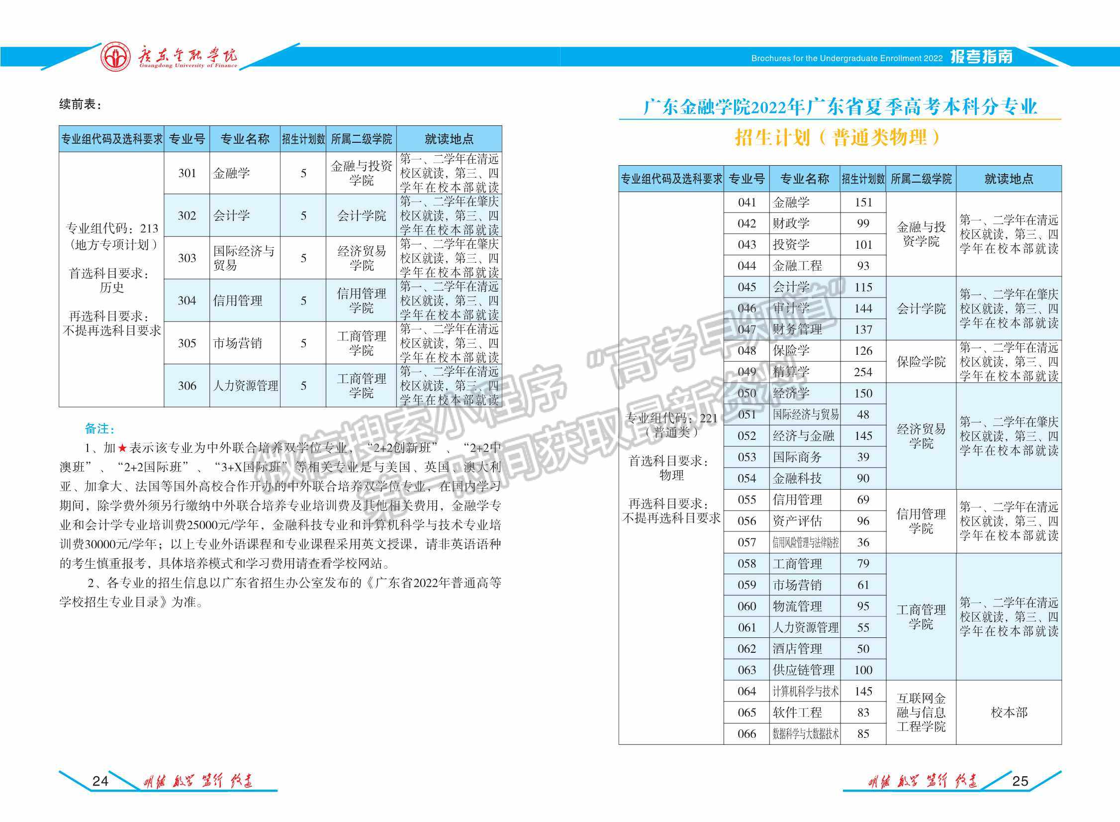 廣東金融學(xué)院2022年普通高考招生報(bào)考指南