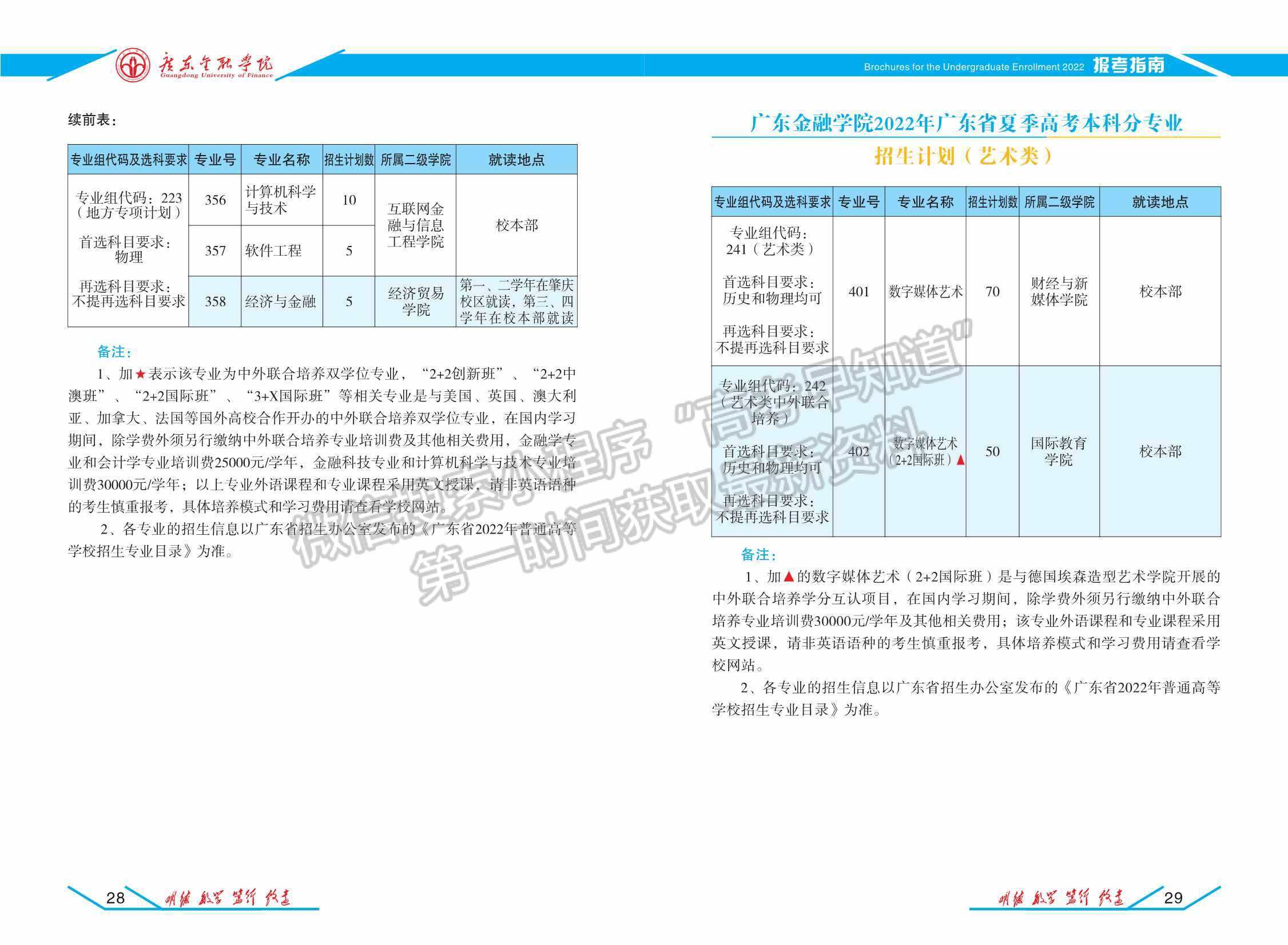 廣東金融學(xué)院2022年普通高考招生報(bào)考指南