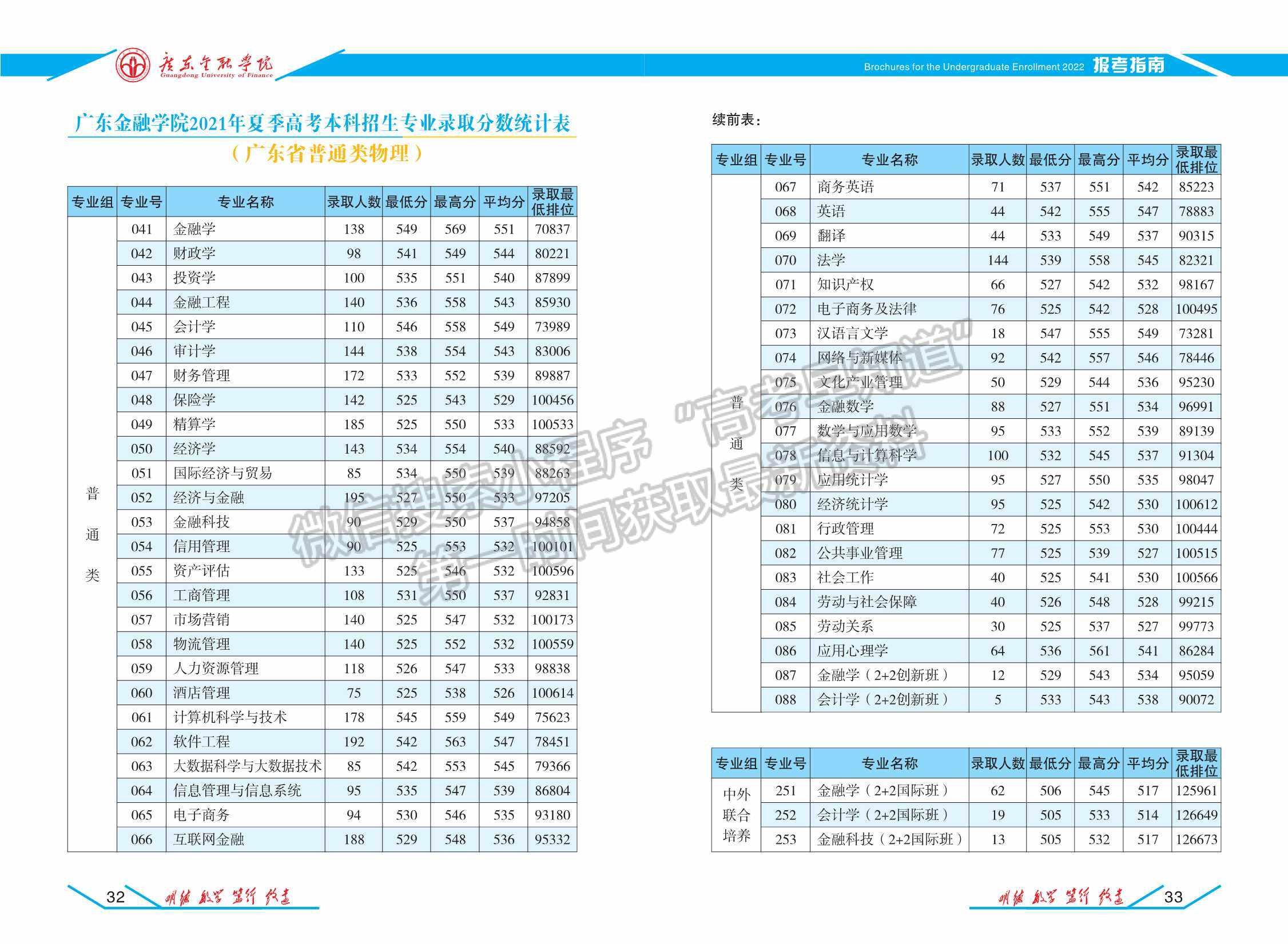 廣東金融學(xué)院2022年普通高考招生報考指南