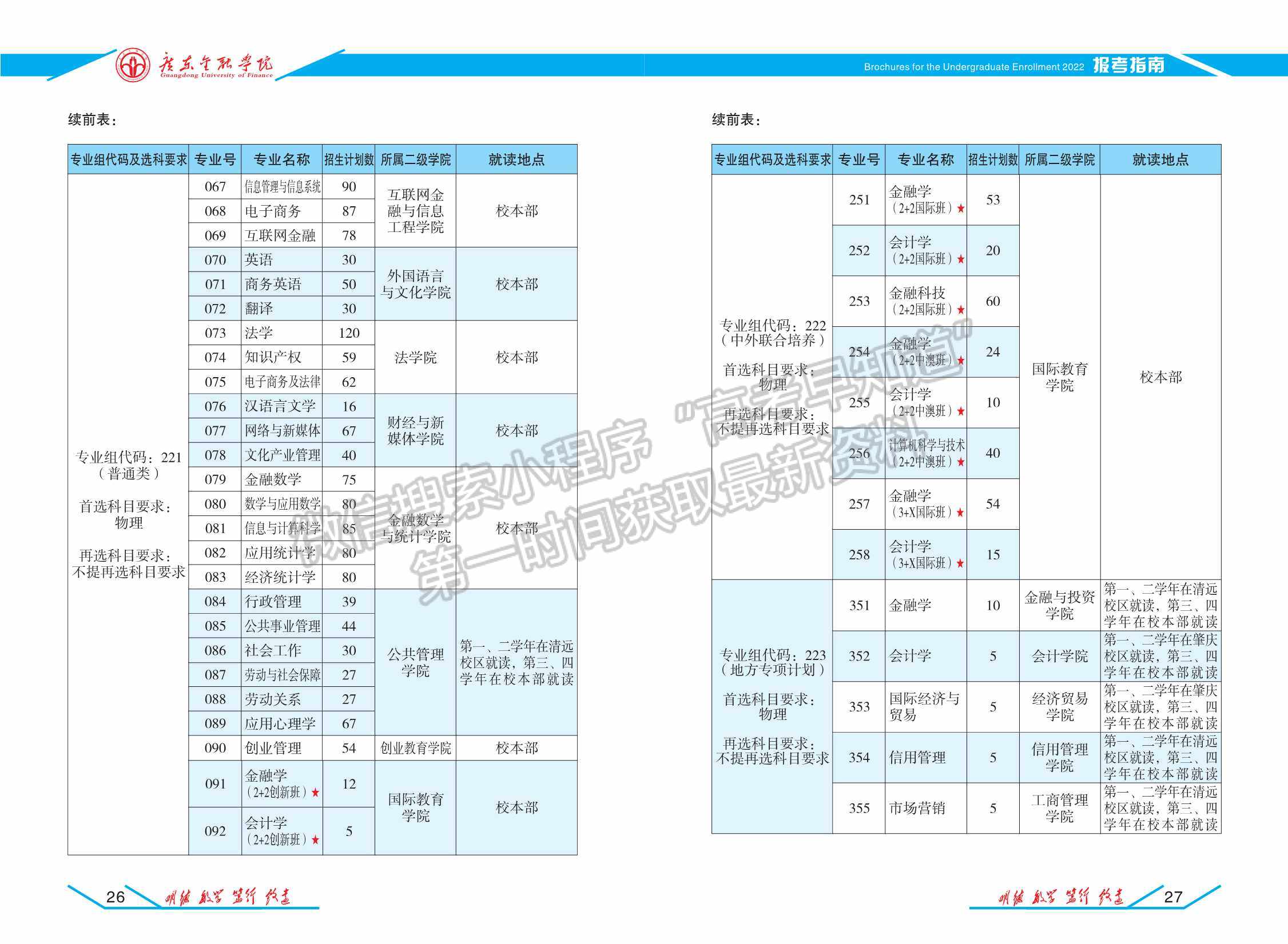 廣東金融學(xué)院2022年普通高考招生報(bào)考指南