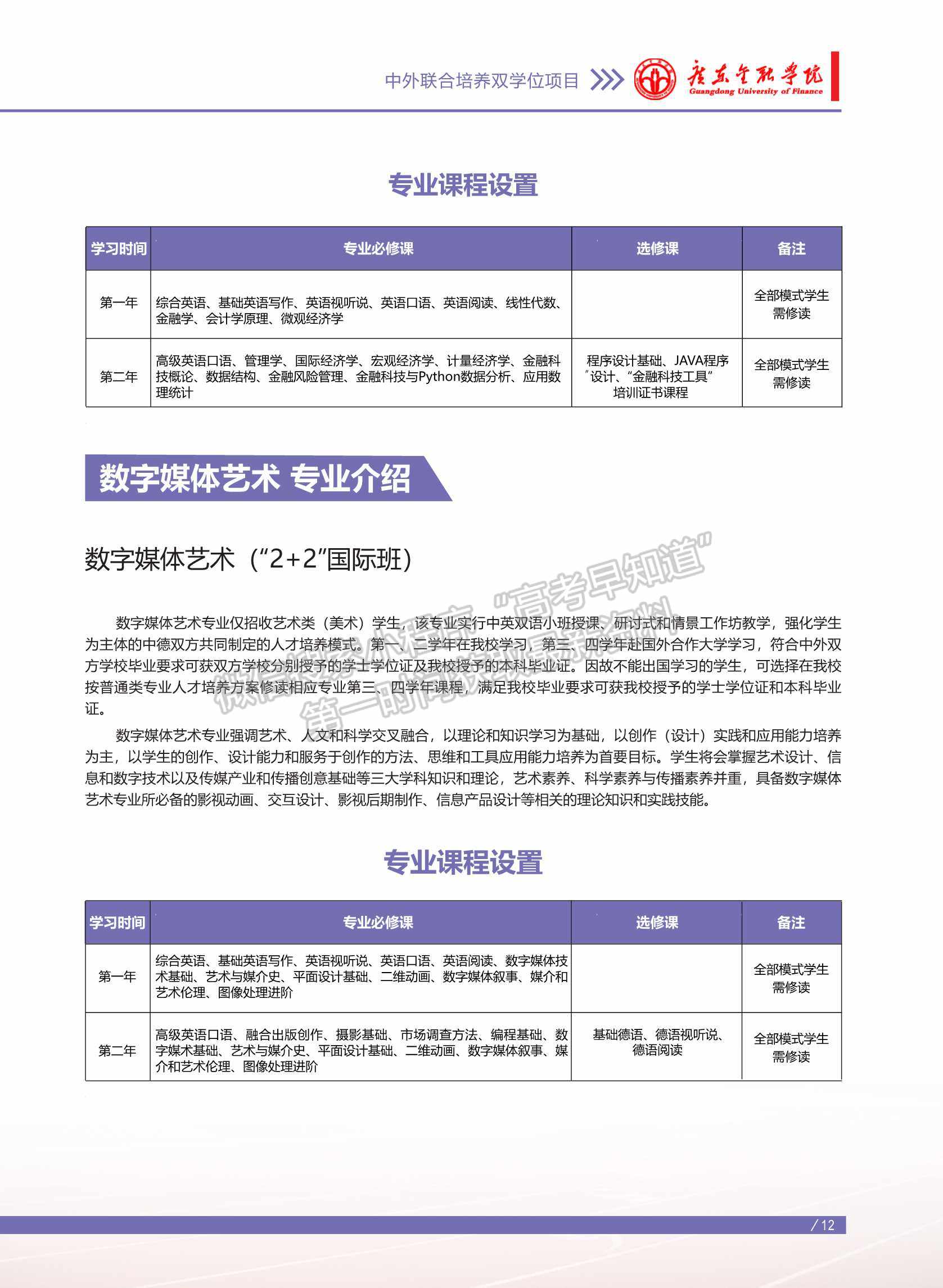 廣東金融學院2022年中外聯(lián)合培養(yǎng)雙學位項目招生簡章