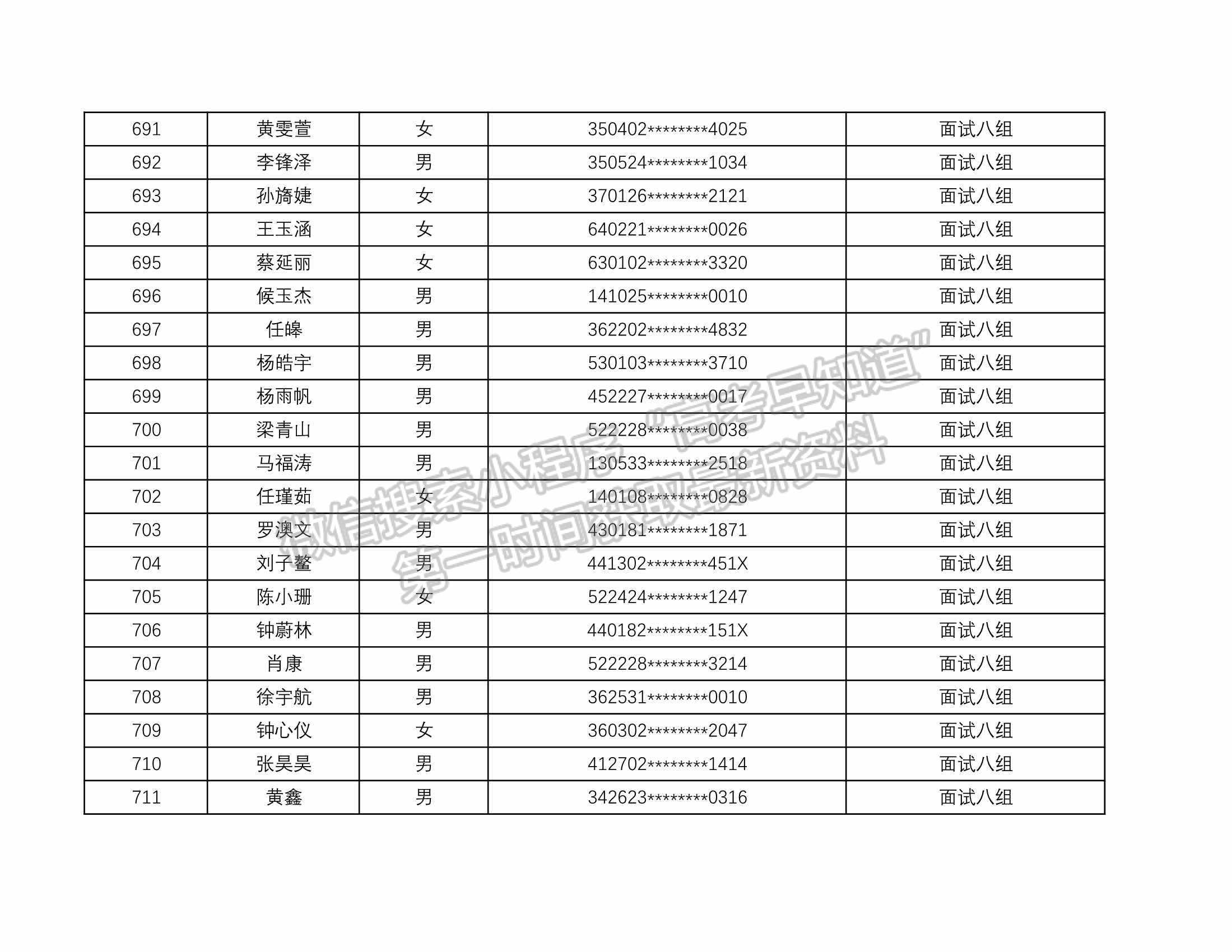 湖南師范大學(xué)2022年第二學(xué)士學(xué)位（法學(xué)）招生面試通知